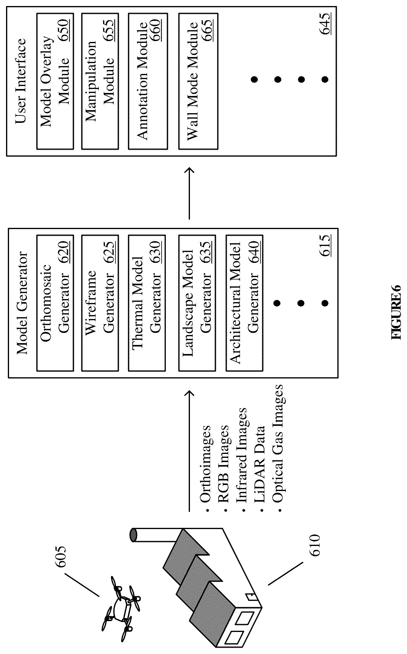 Patent US12112647 Figure 6 – Methods and devices for unmanned aerial vehicle based site inspection and scale rendered analysis