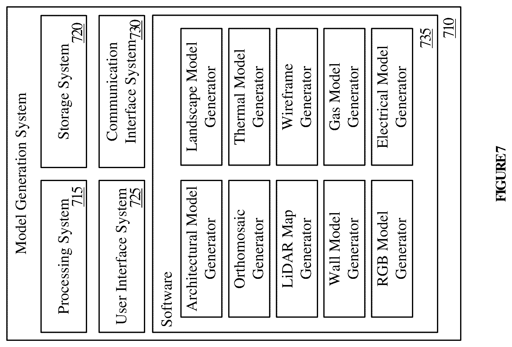 Patent US12112647 Figure 7 – Methods and devices for unmanned aerial vehicle based site inspection and scale rendered analysis