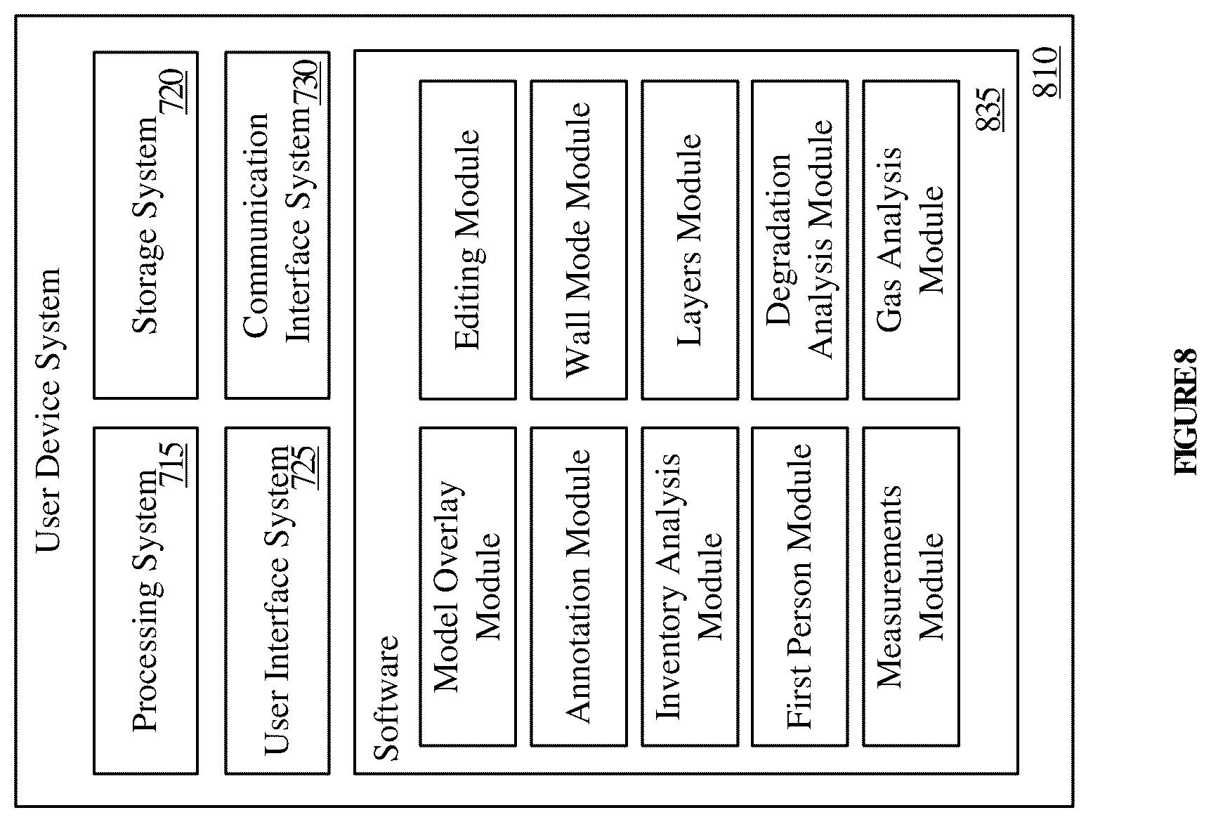 Patent US12112647 Figure 8 – Methods and devices for unmanned aerial vehicle based site inspection and scale rendered analysis