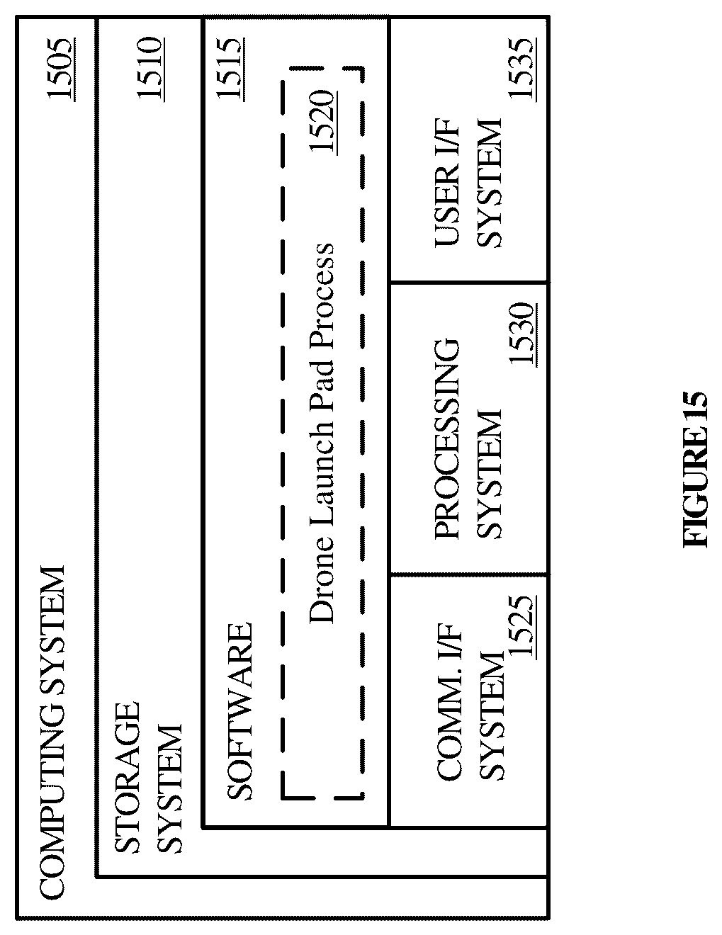 Patent US12112647 Figure 15 – Methods and devices for unmanned aerial vehicle based site inspection and scale rendered analysis
