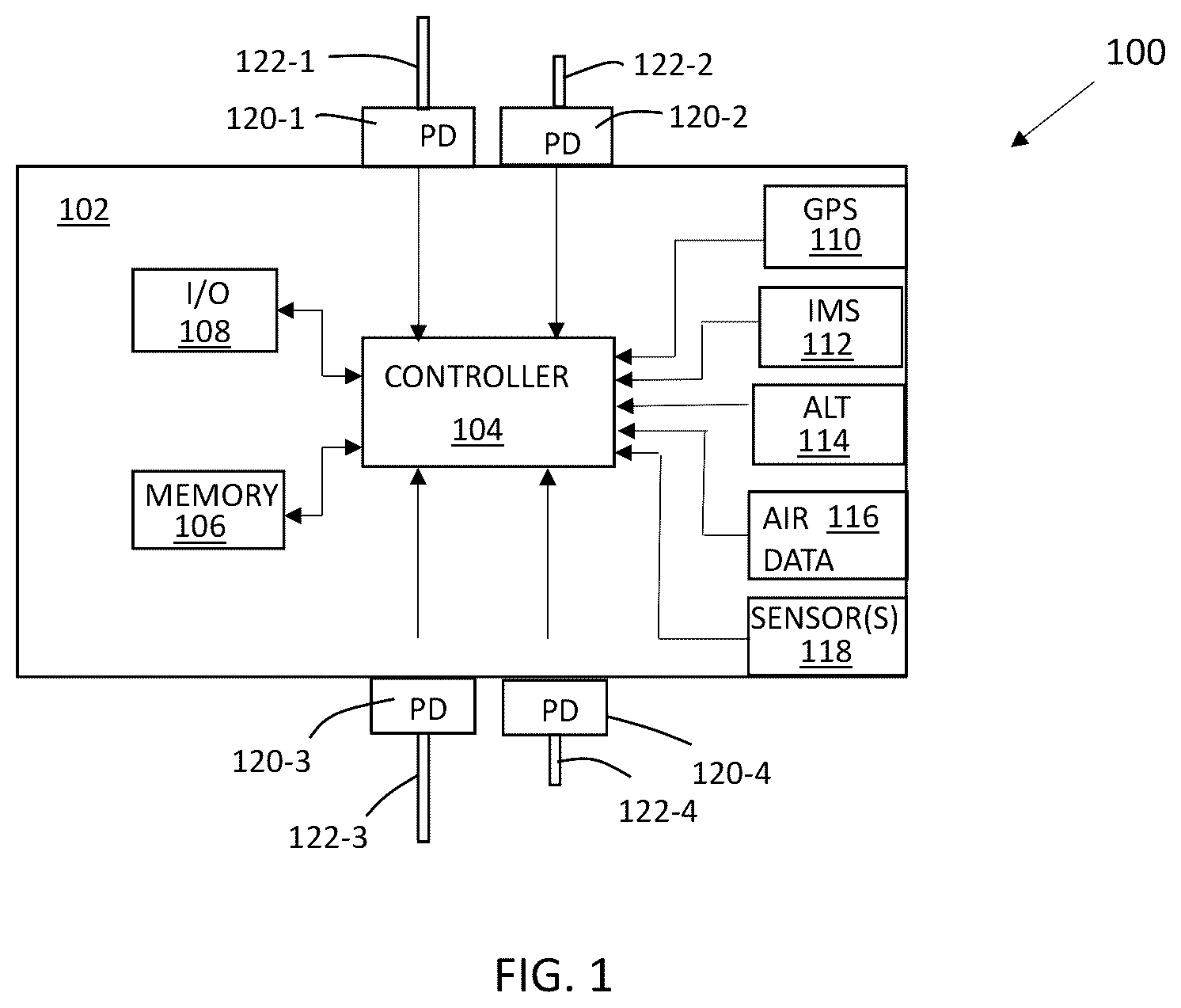 Patent US12112648 Figure 1 – Determining vehicle operating state by particle detection
