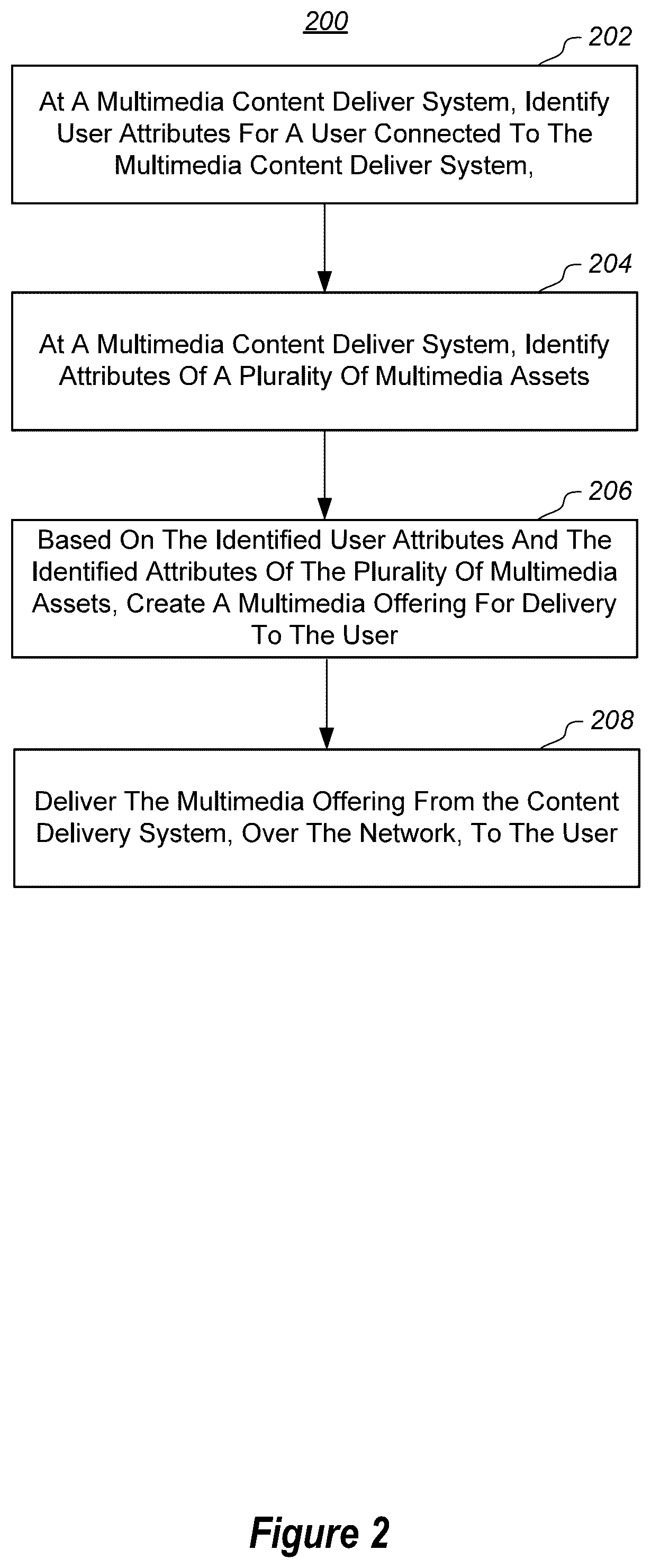 Patent US12112651 Figure 2 – Curriculum architecture tool