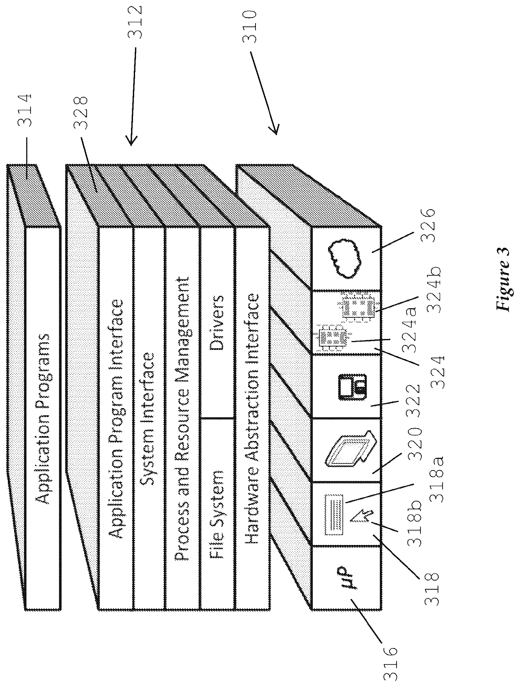 Patent US12112652 Figure 3 – Presentation control object