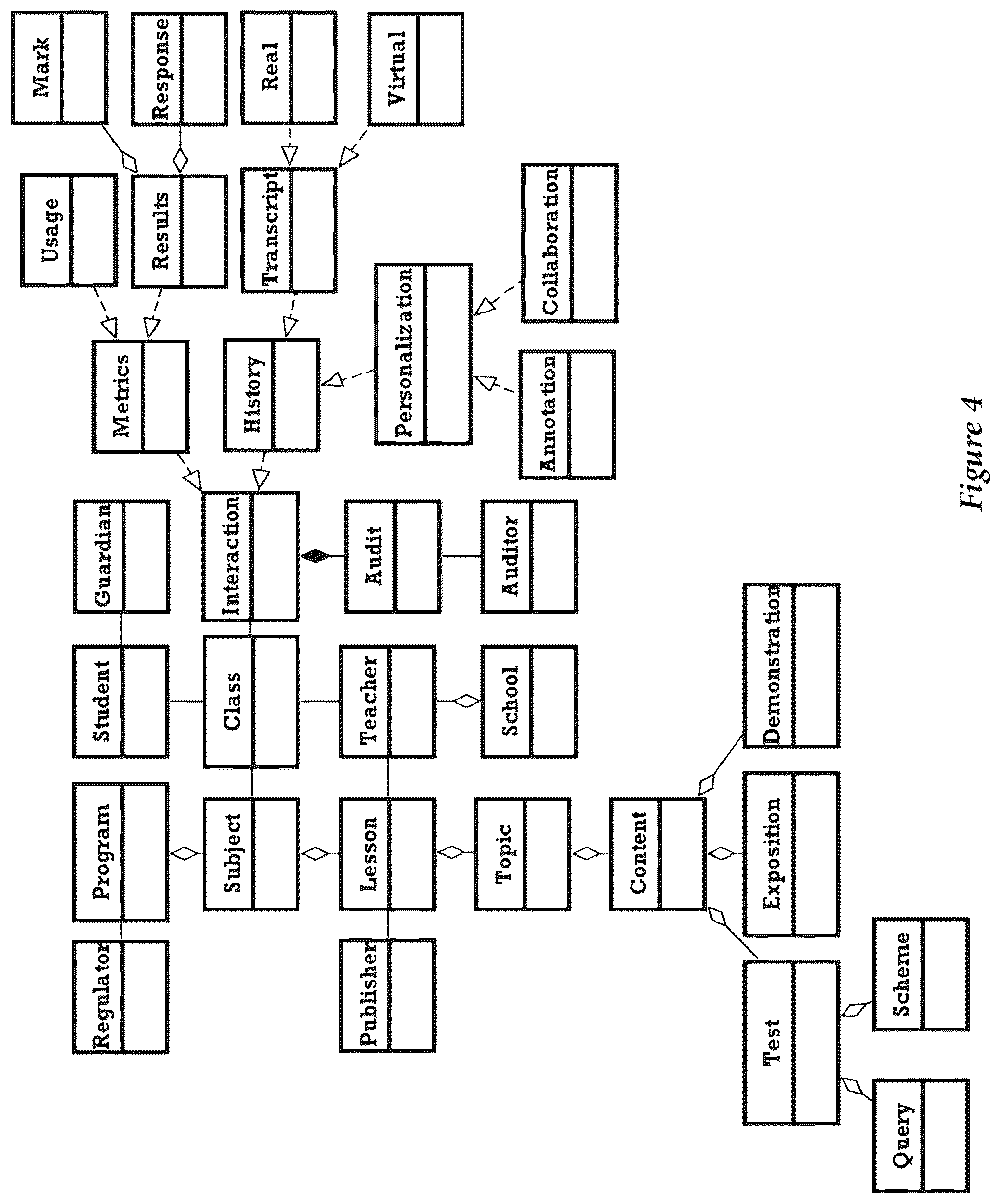 Patent US12112652 Figure 4 – Presentation control object