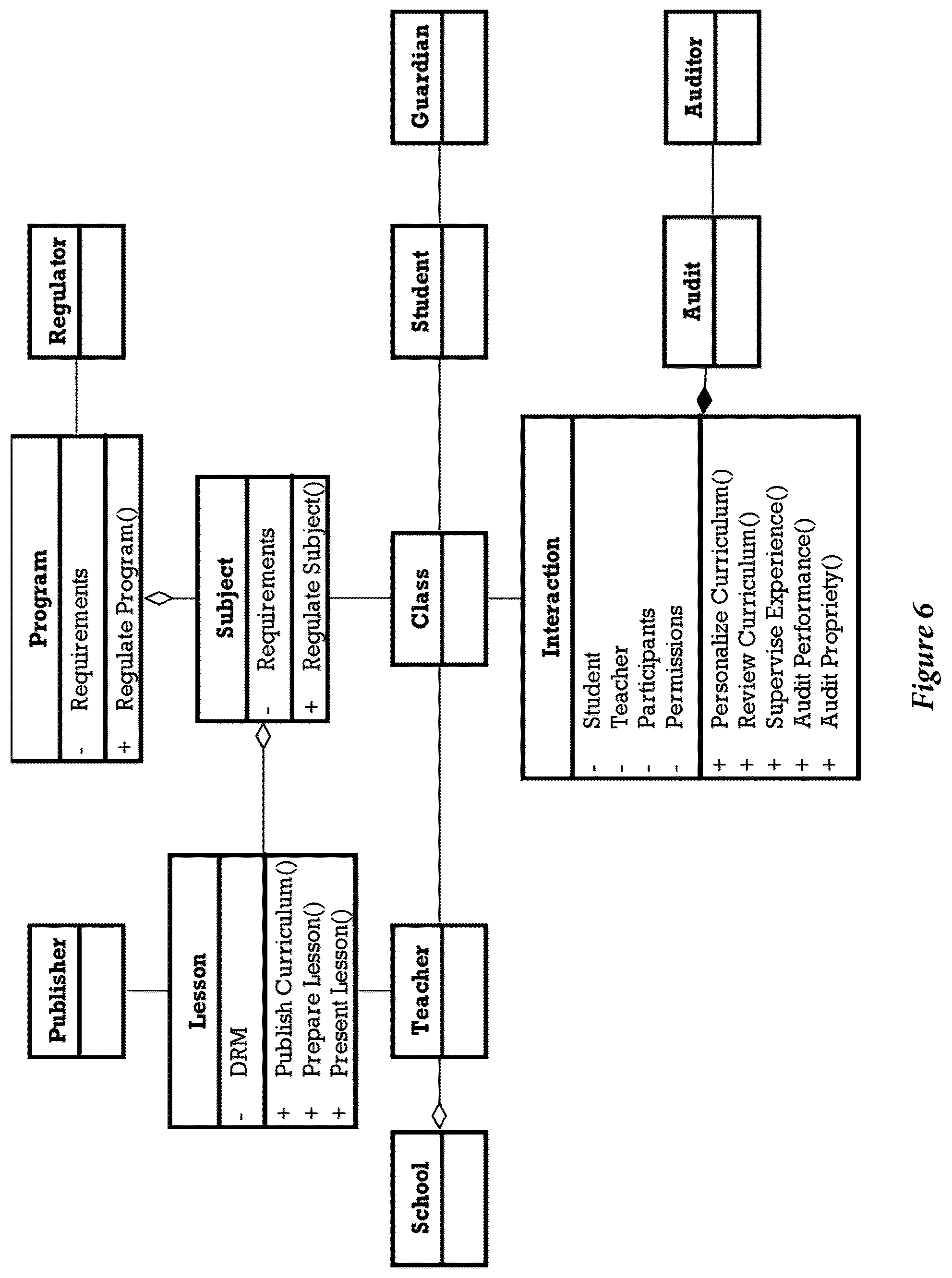 Patent US12112652 Figure 6 – Presentation control object