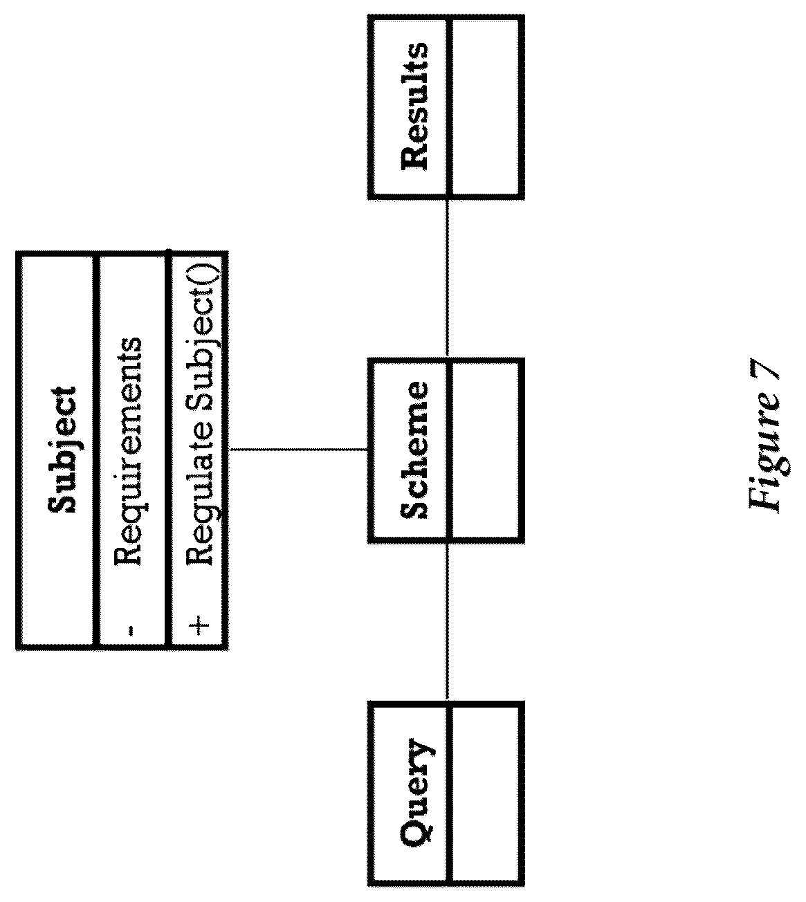 Patent US12112652 Figure 7 – Presentation control object
