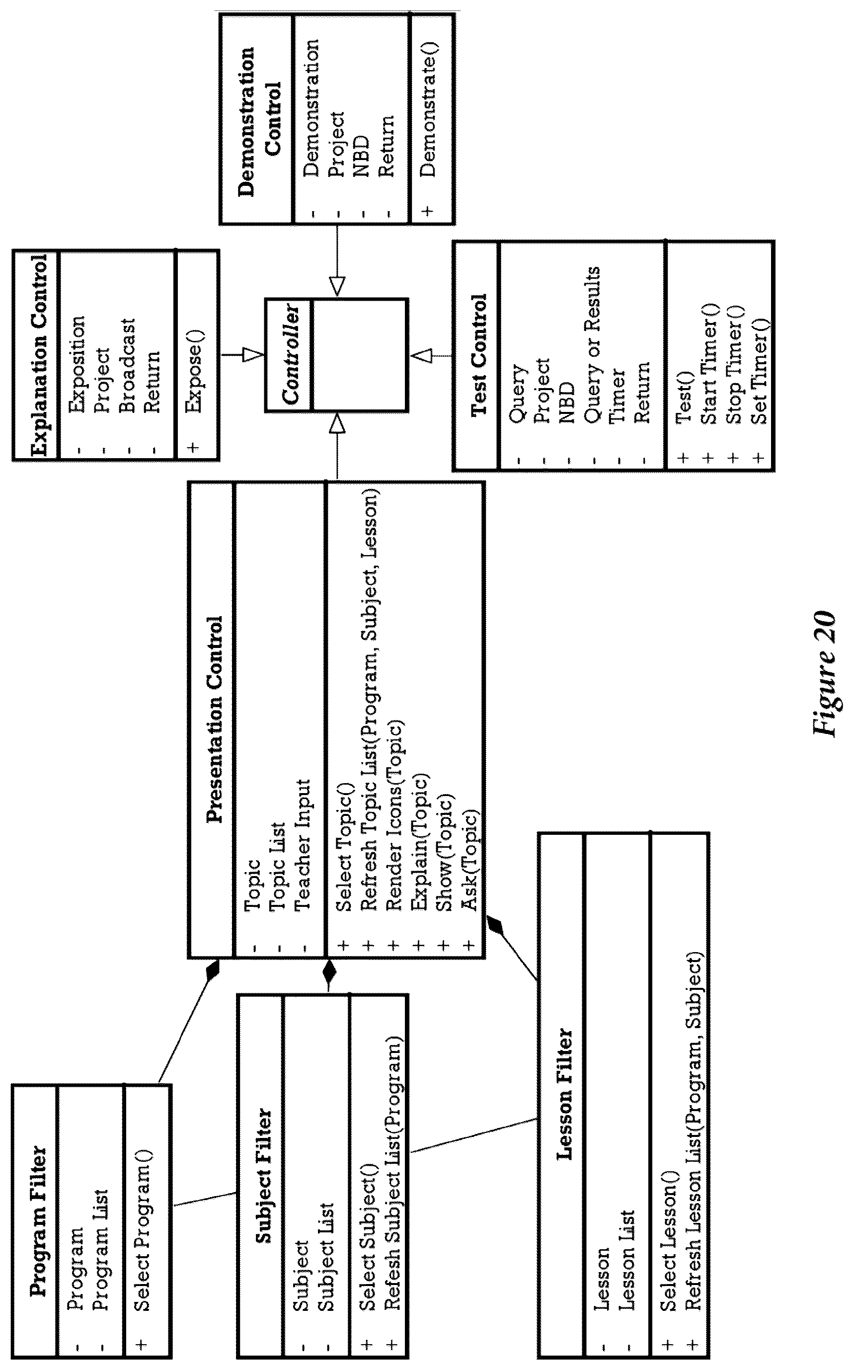 Patent US12112652 Figure 14 – Presentation control object