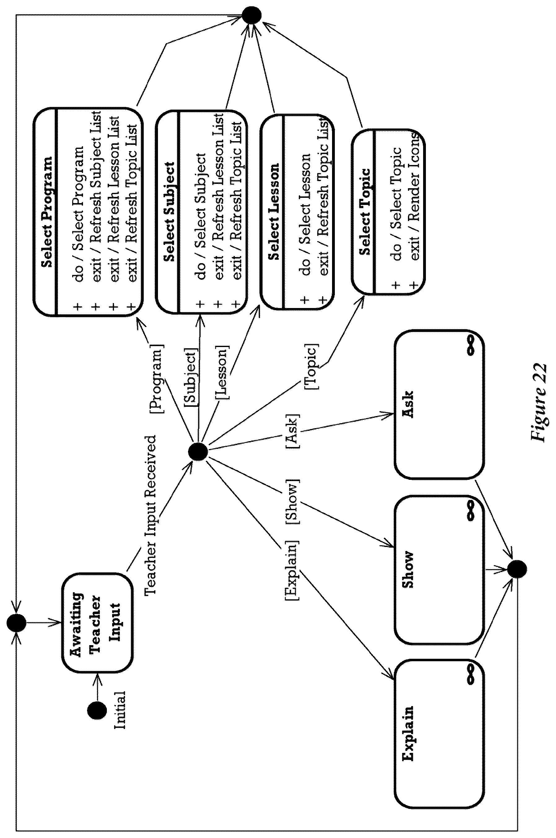 Patent US12112652 Figure 16 – Presentation control object