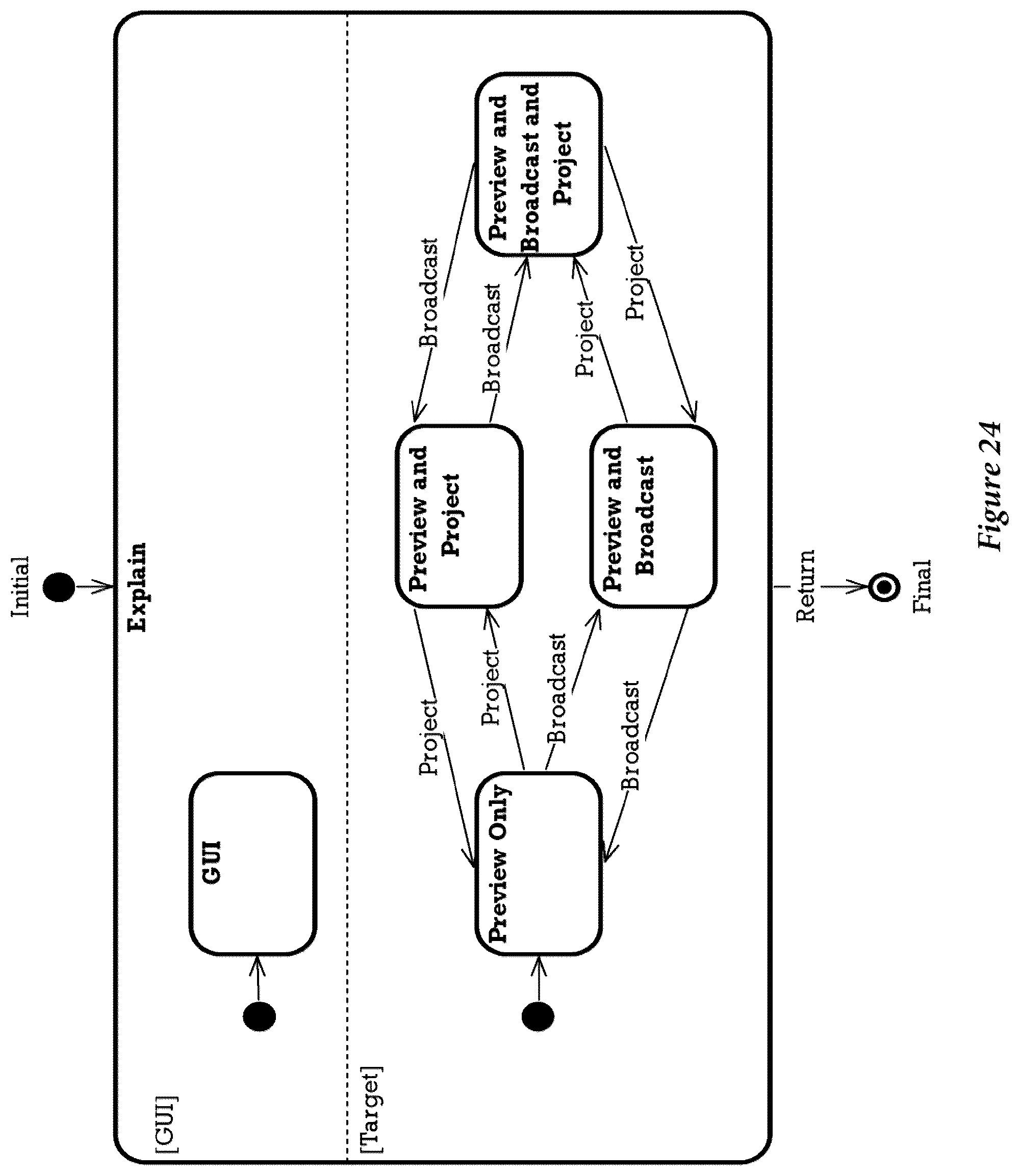 Patent US12112652 Figure 18 – Presentation control object