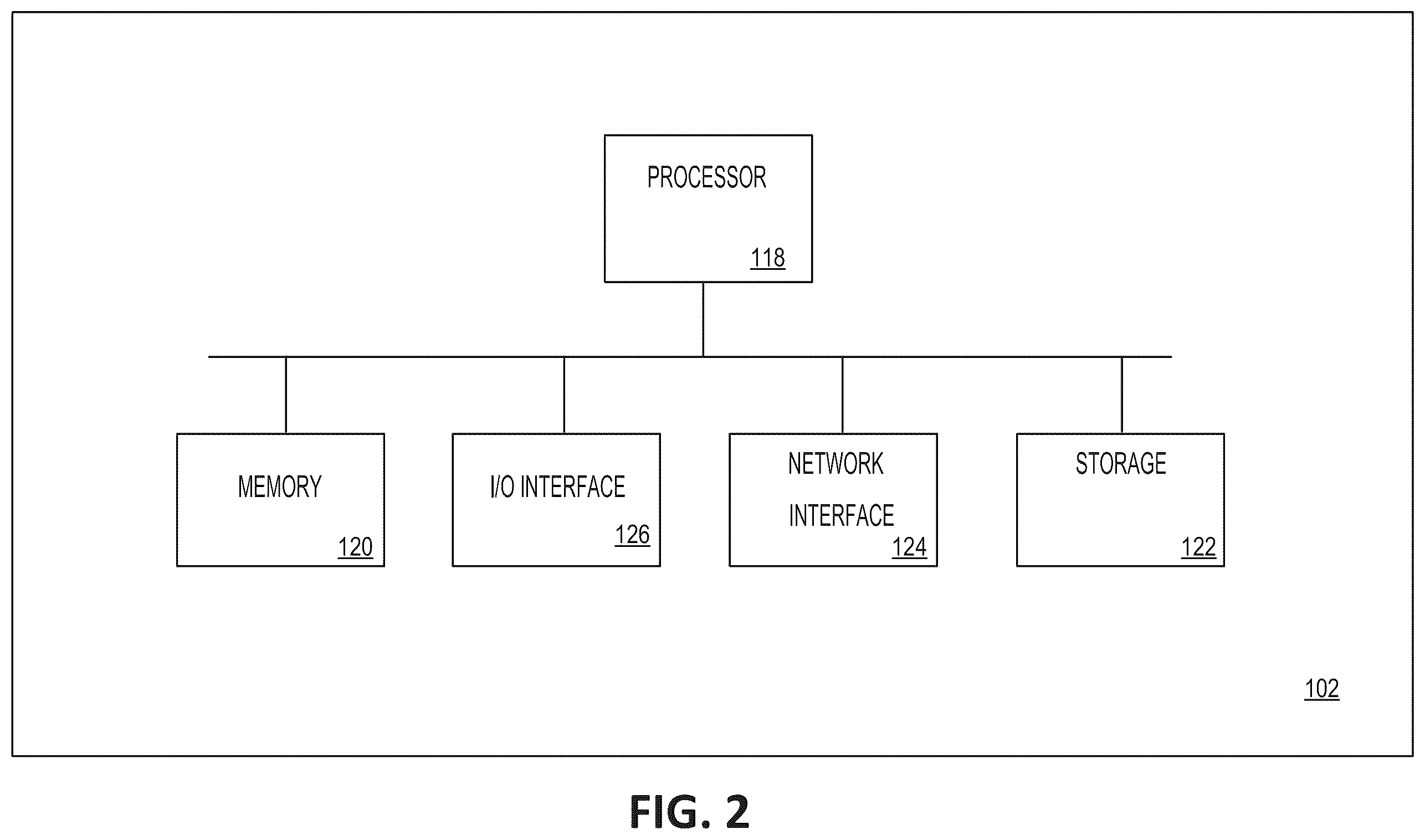 Patent US12112653 Figure 2 – Systems and methods for providing tailored educational materials