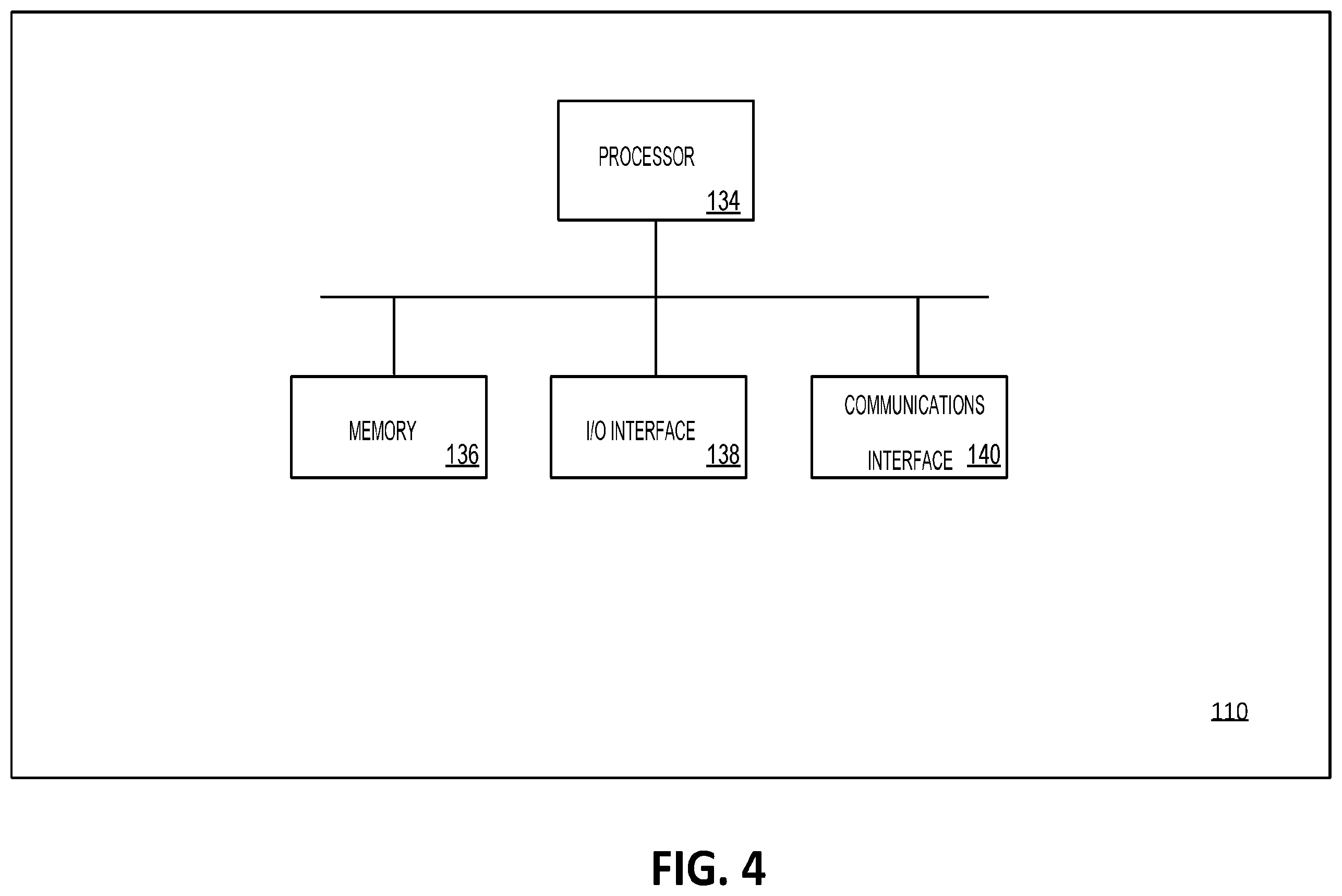Patent US12112653 Figure 4 – Systems and methods for providing tailored educational materials