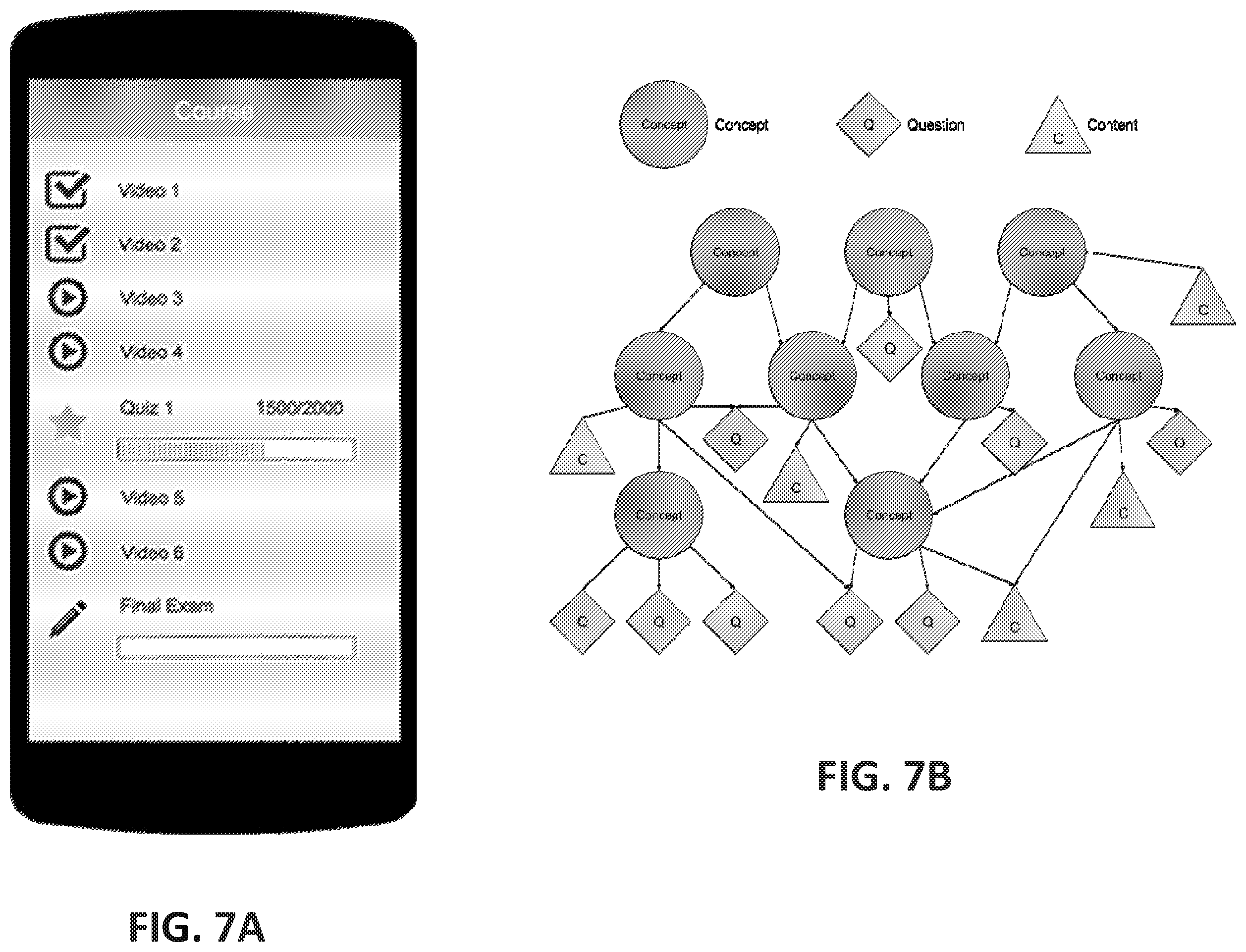 Patent US12112653 Figure 7 – Systems and methods for providing tailored educational materials