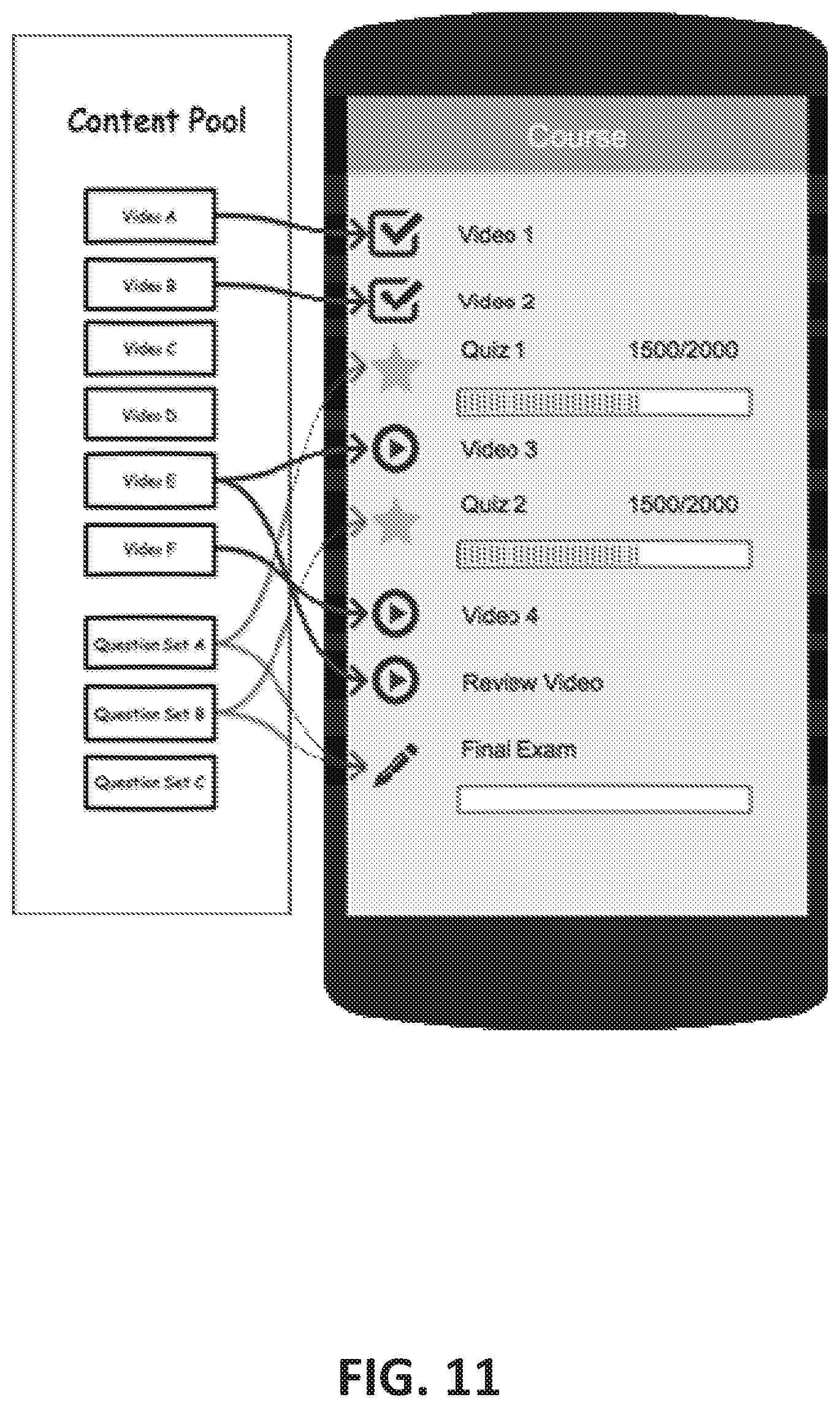 Patent US12112653 Figure 11 – Systems and methods for providing tailored educational materials