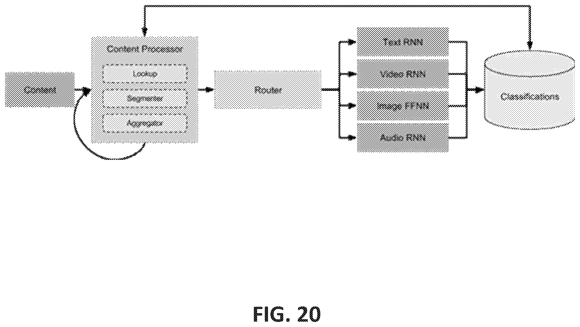 Patent US12112653 Figure 20 – Systems and methods for providing tailored educational materials