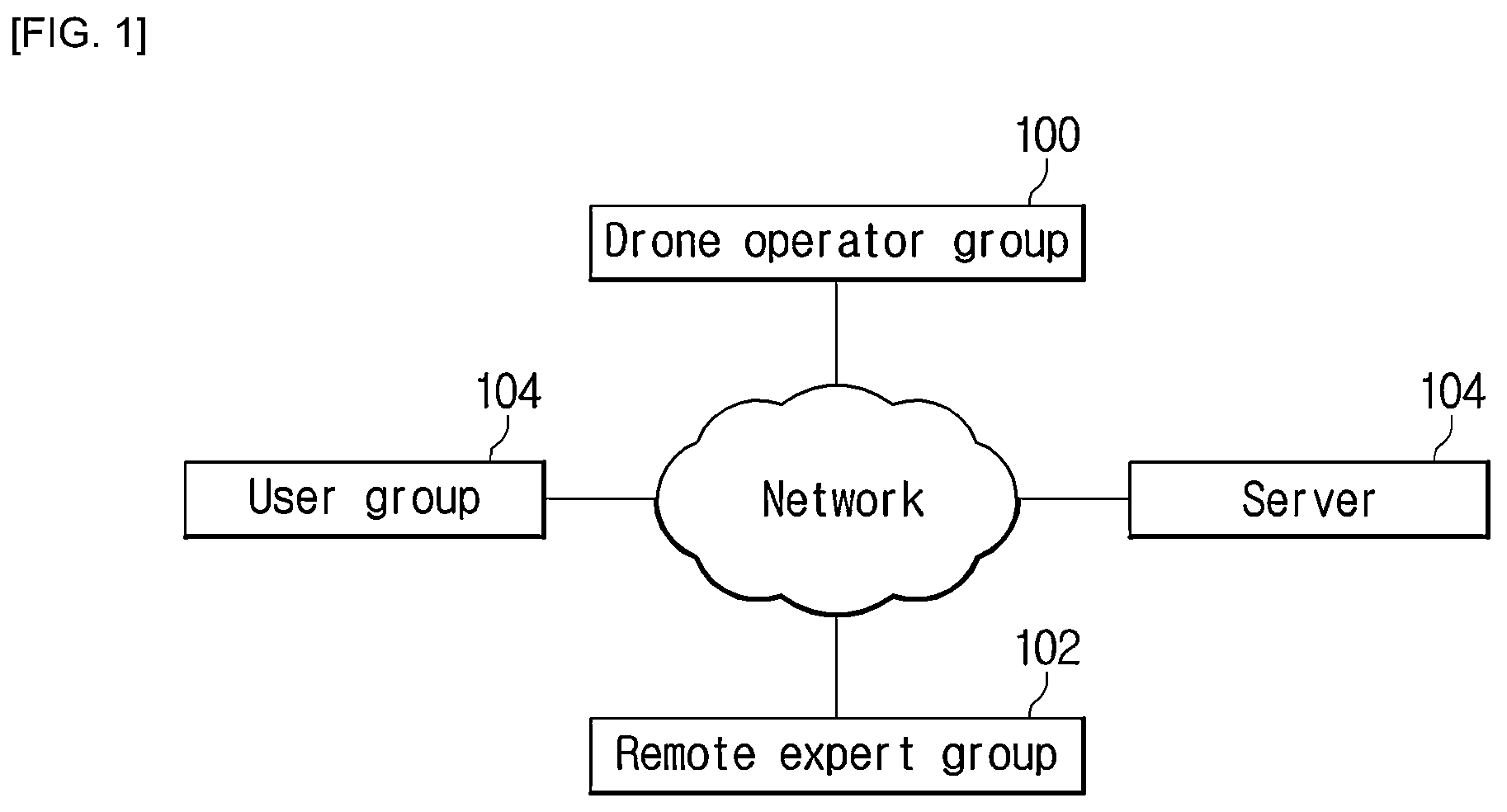 Patent US12112654 Figure 1 – Remote training method and apparatus for drone flight in mixed reality