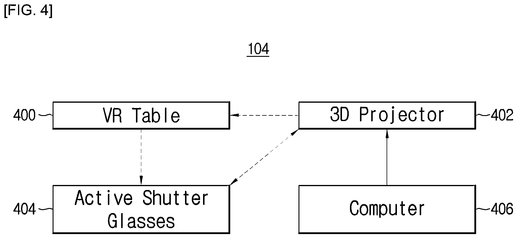 Patent US12112654 Figure 4 – Remote training method and apparatus for drone flight in mixed reality