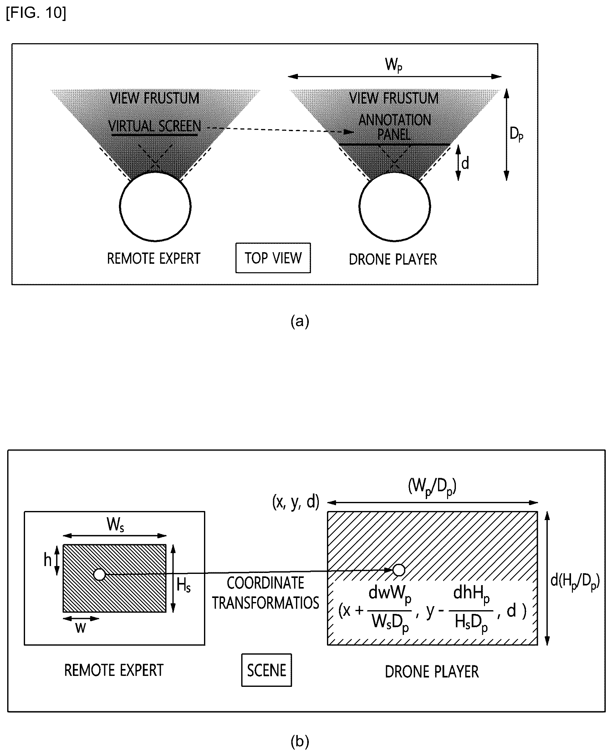 Patent US12112654 Figure 10 – Remote training method and apparatus for drone flight in mixed reality
