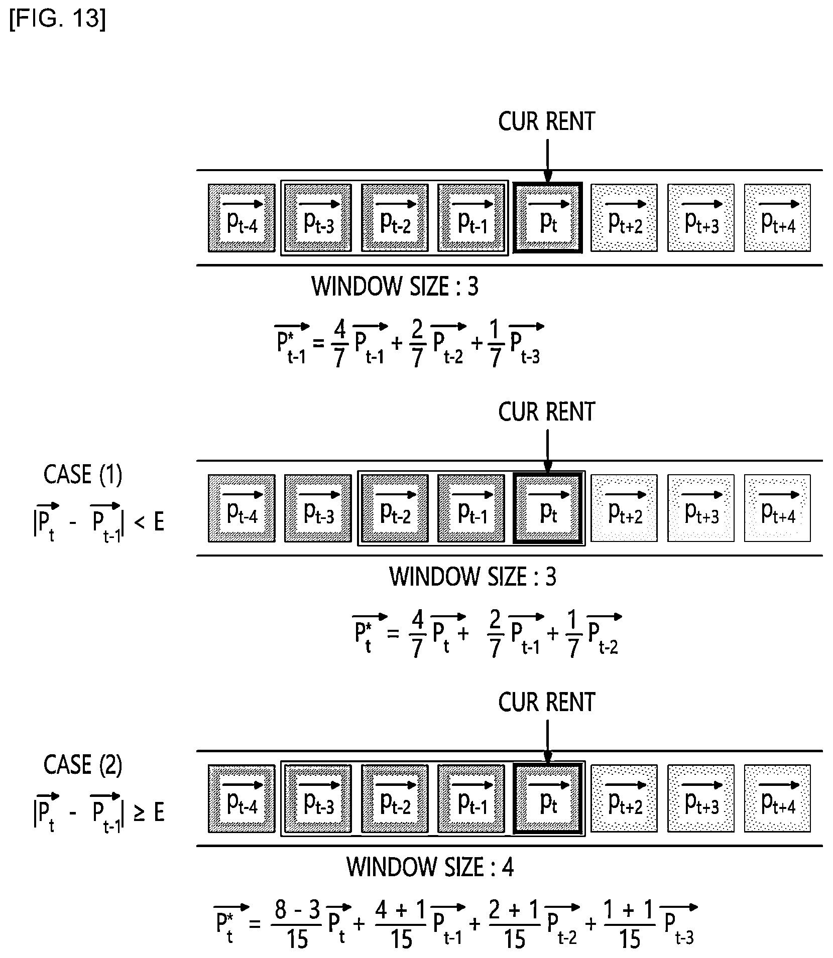 Patent US12112654 Figure 13 – Remote training method and apparatus for drone flight in mixed reality
