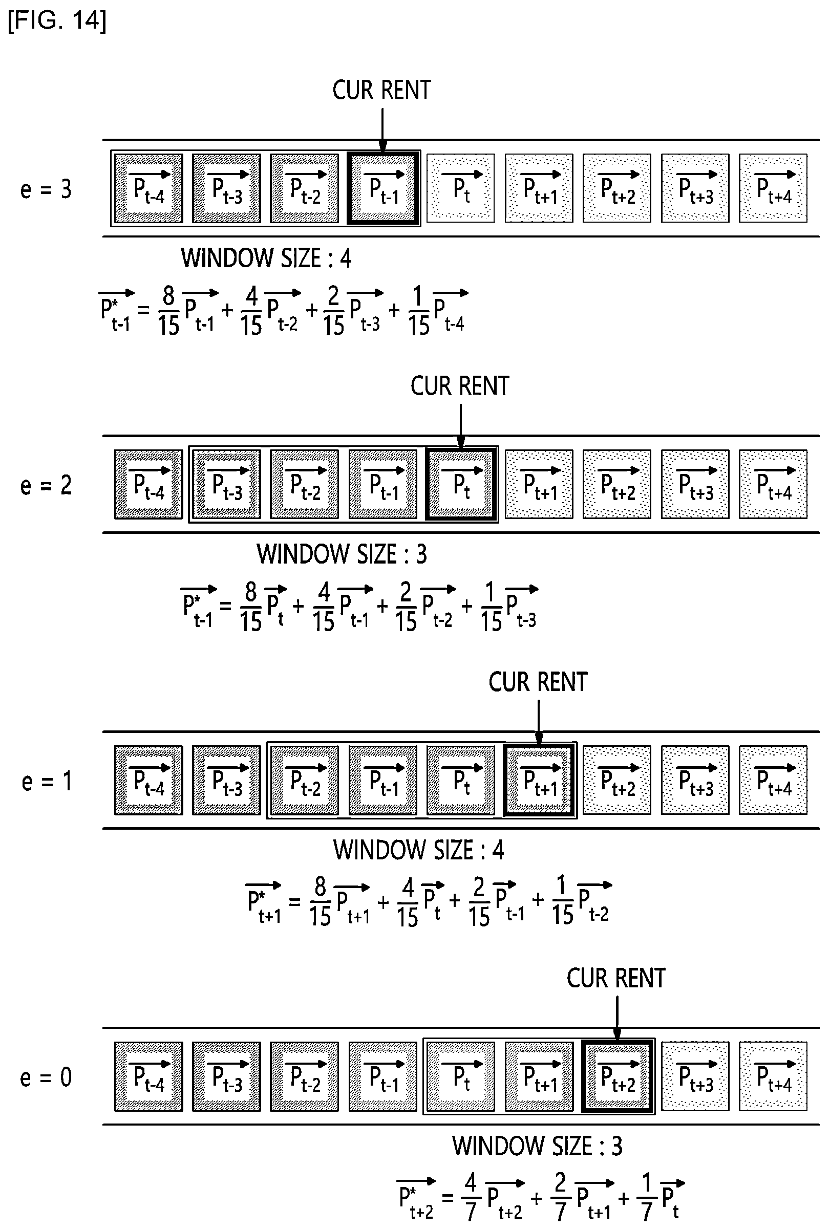 Patent US12112654 Figure 14 – Remote training method and apparatus for drone flight in mixed reality