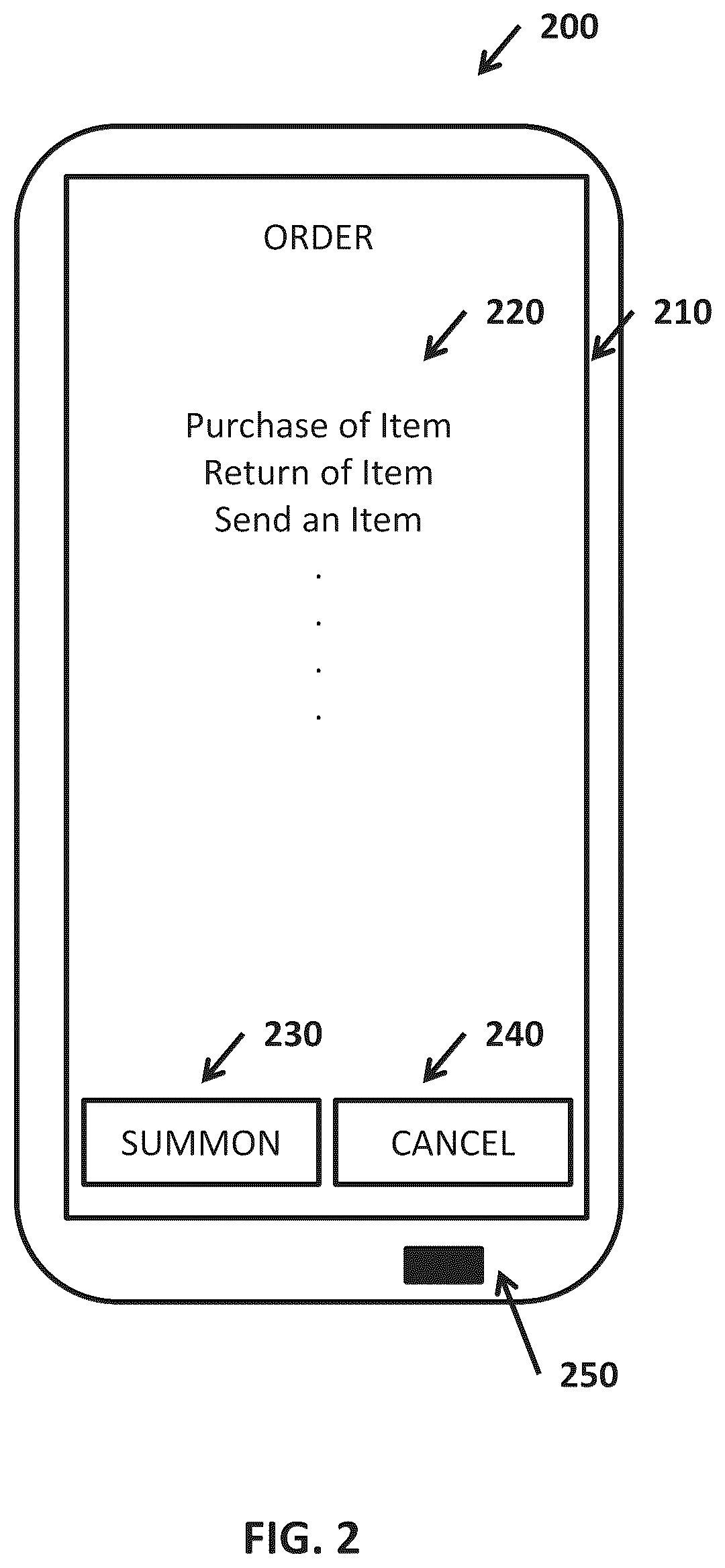 Patent US12112655 Figure 2 – Systems and methods for one-click delivery of autonomous vehicle