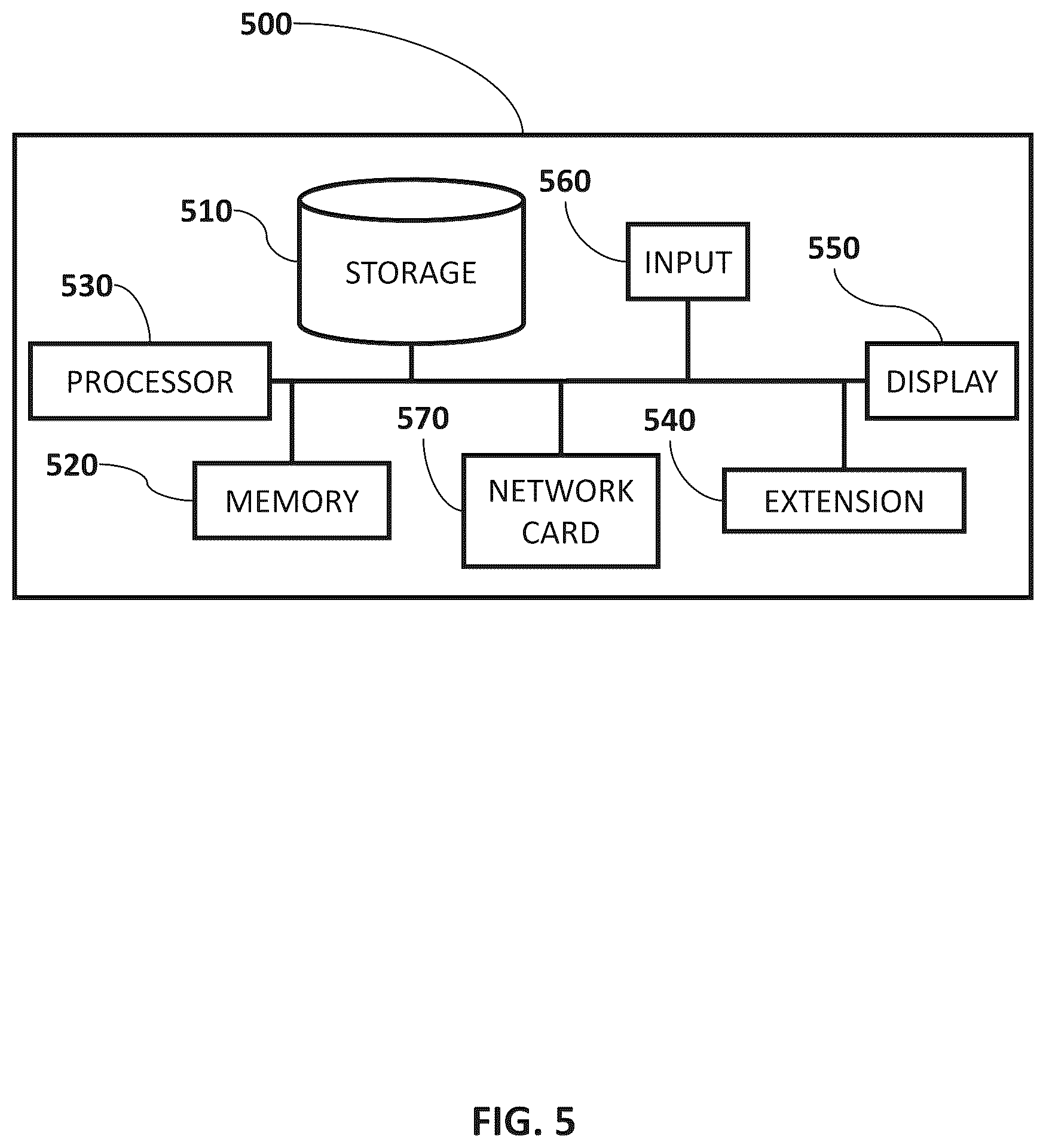Patent US12112655 Figure 5 – Systems and methods for one-click delivery of autonomous vehicle