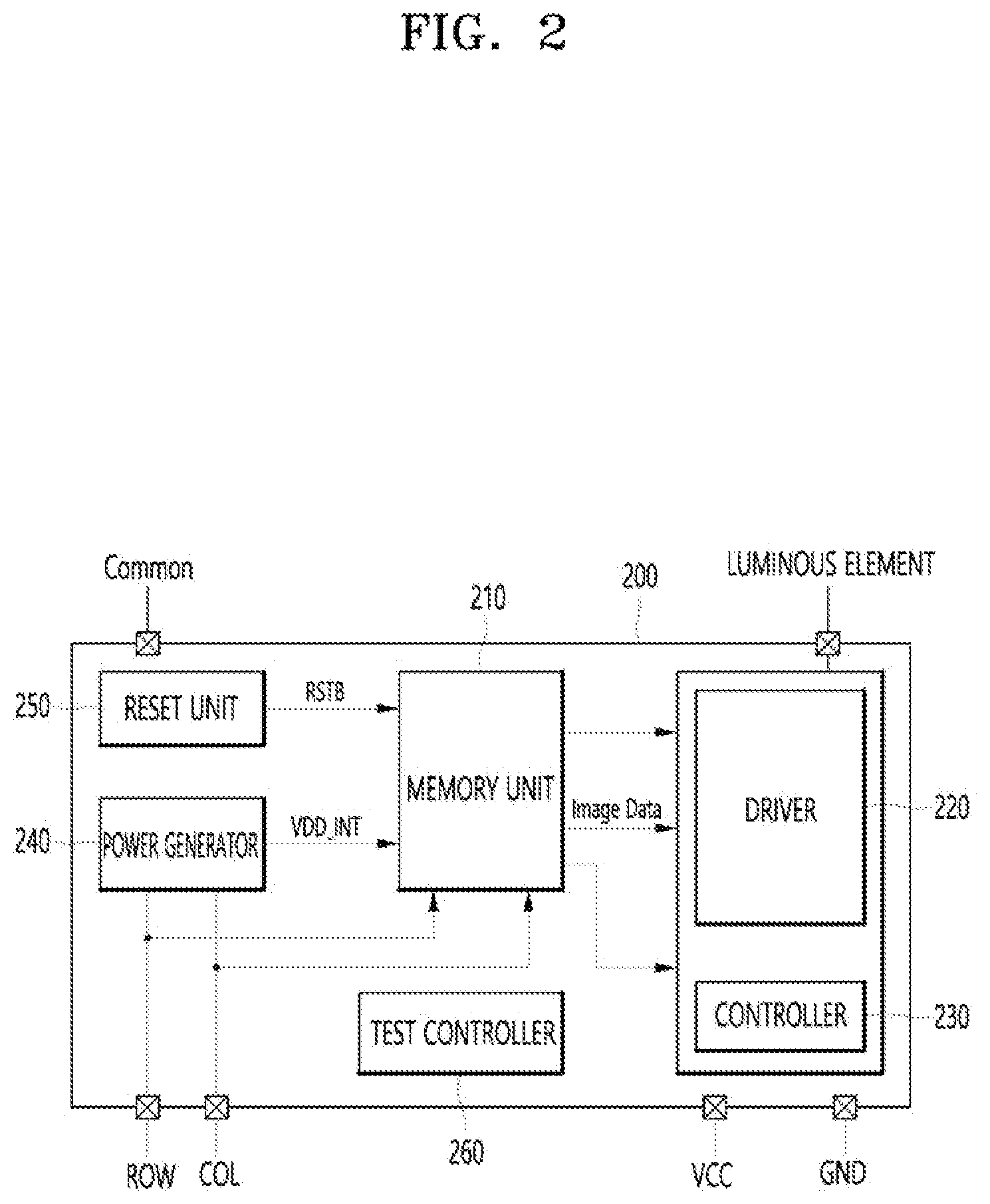 Patent US12112667 Figure 2 – Pixel and display apparatus capable of controlling test function preliminary class