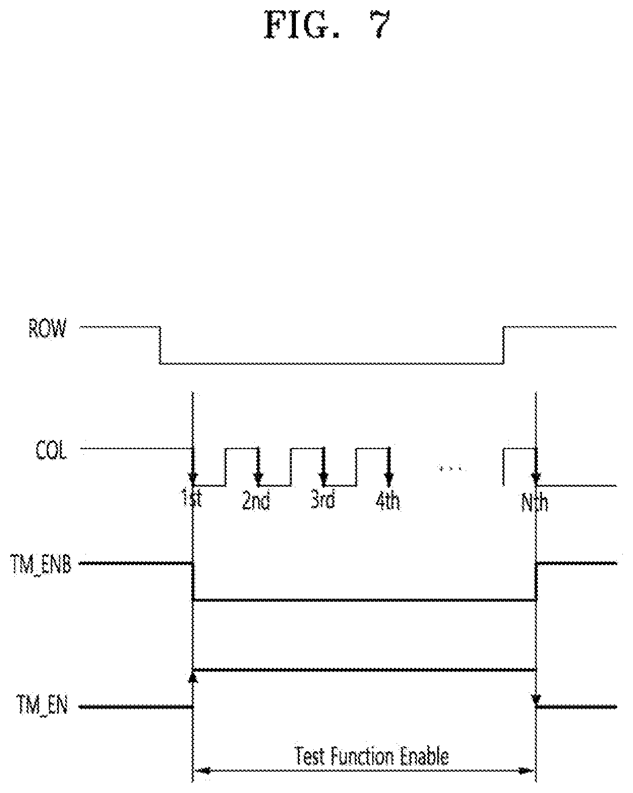 Patent US12112667 Figure 7 – Pixel and display apparatus capable of controlling test function preliminary class