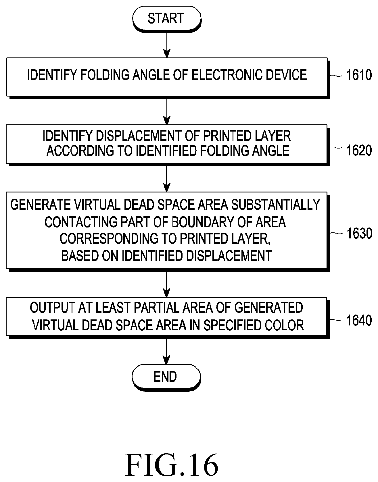Patent US12112670 Figure 16 – Electronic device comprising flexible display, and method for controlling same