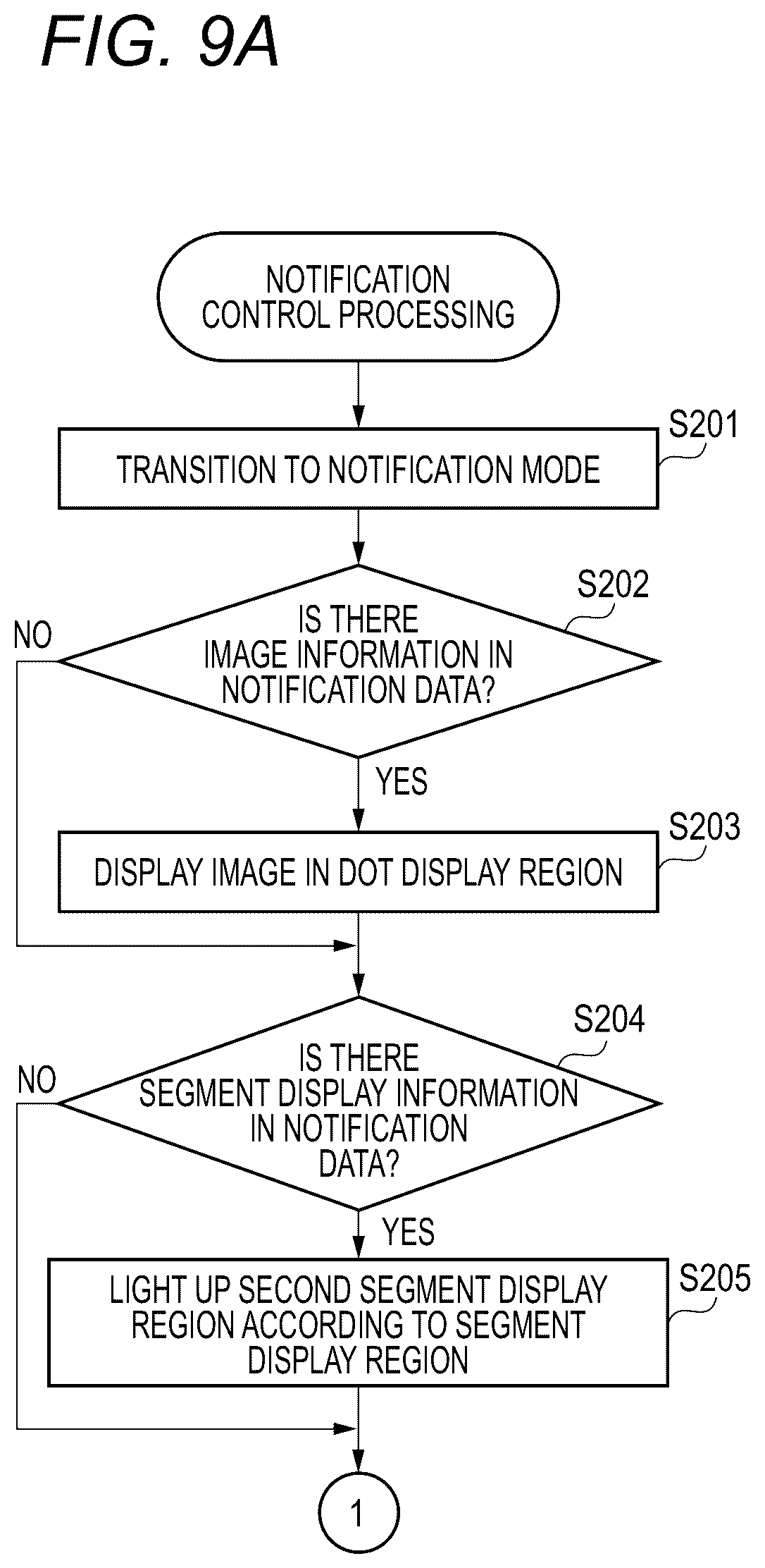Patent US12112671 Figure 6 – Electronic device, control method of electronic device, and non-transitory computer-readable storage medium