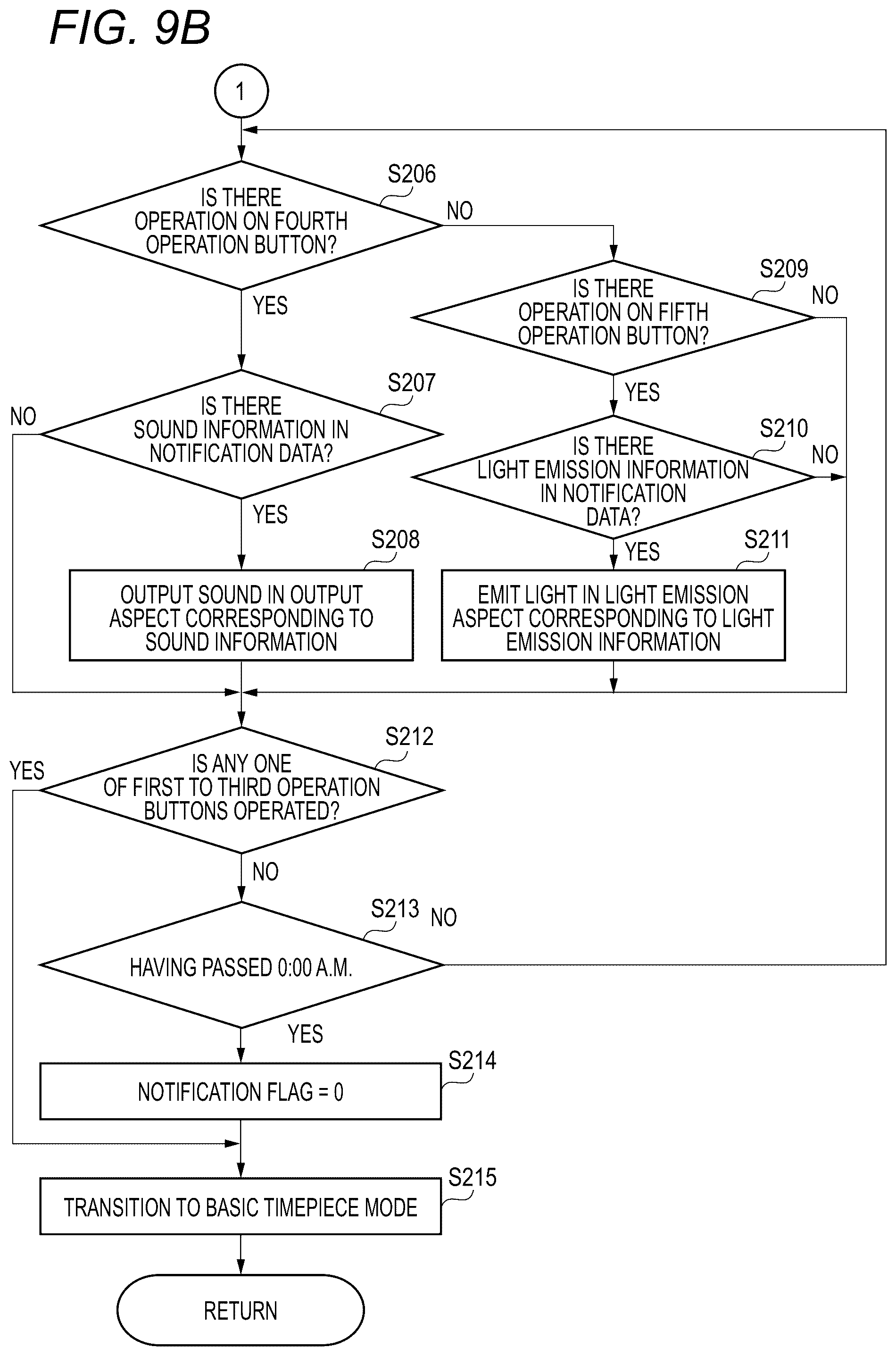 Patent US12112671 Figure 7 – Electronic device, control method of electronic device, and non-transitory computer-readable storage medium