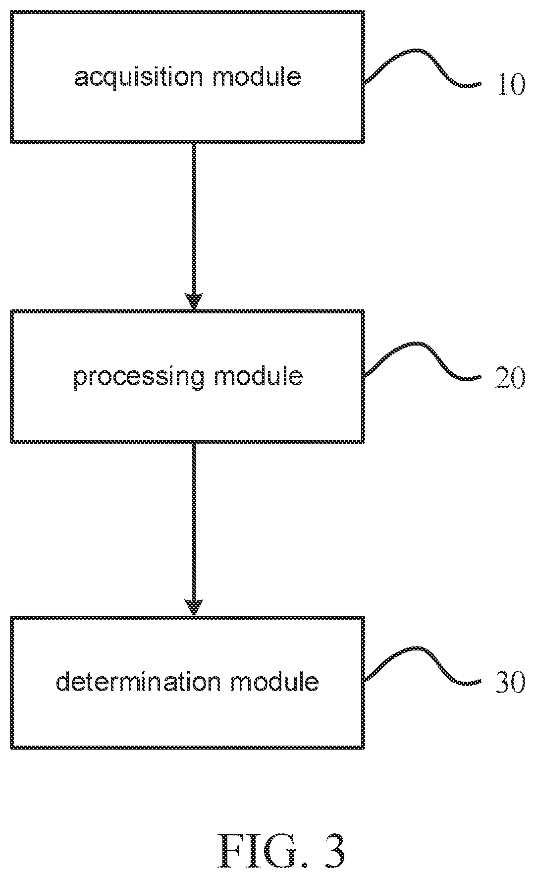 Patent US12112675 Figure 3 – Display panel grayscale compensation method, grayscale compensation device, and grayscale compensation system