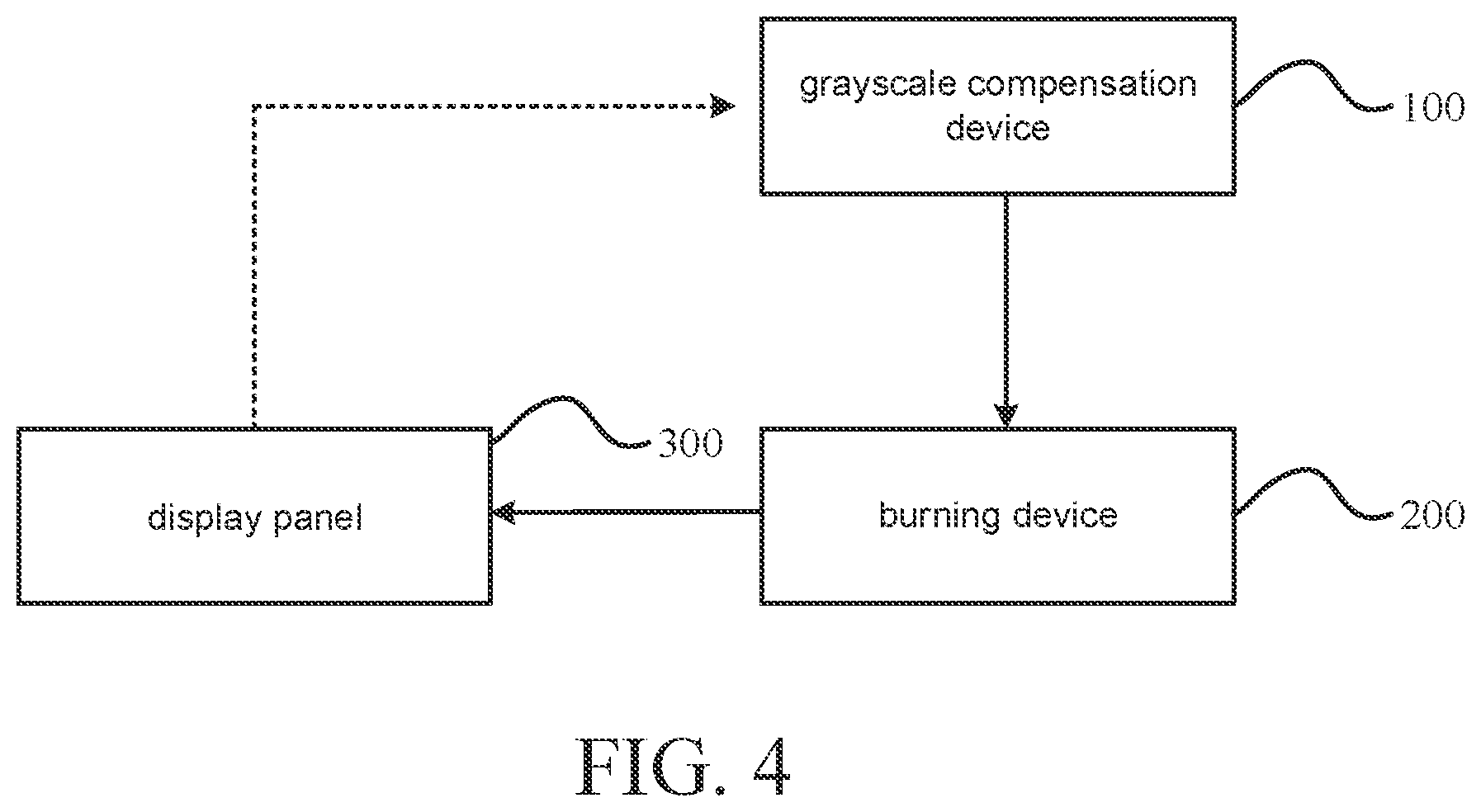 Patent US12112675 Figure 4 – Display panel grayscale compensation method, grayscale compensation device, and grayscale compensation system