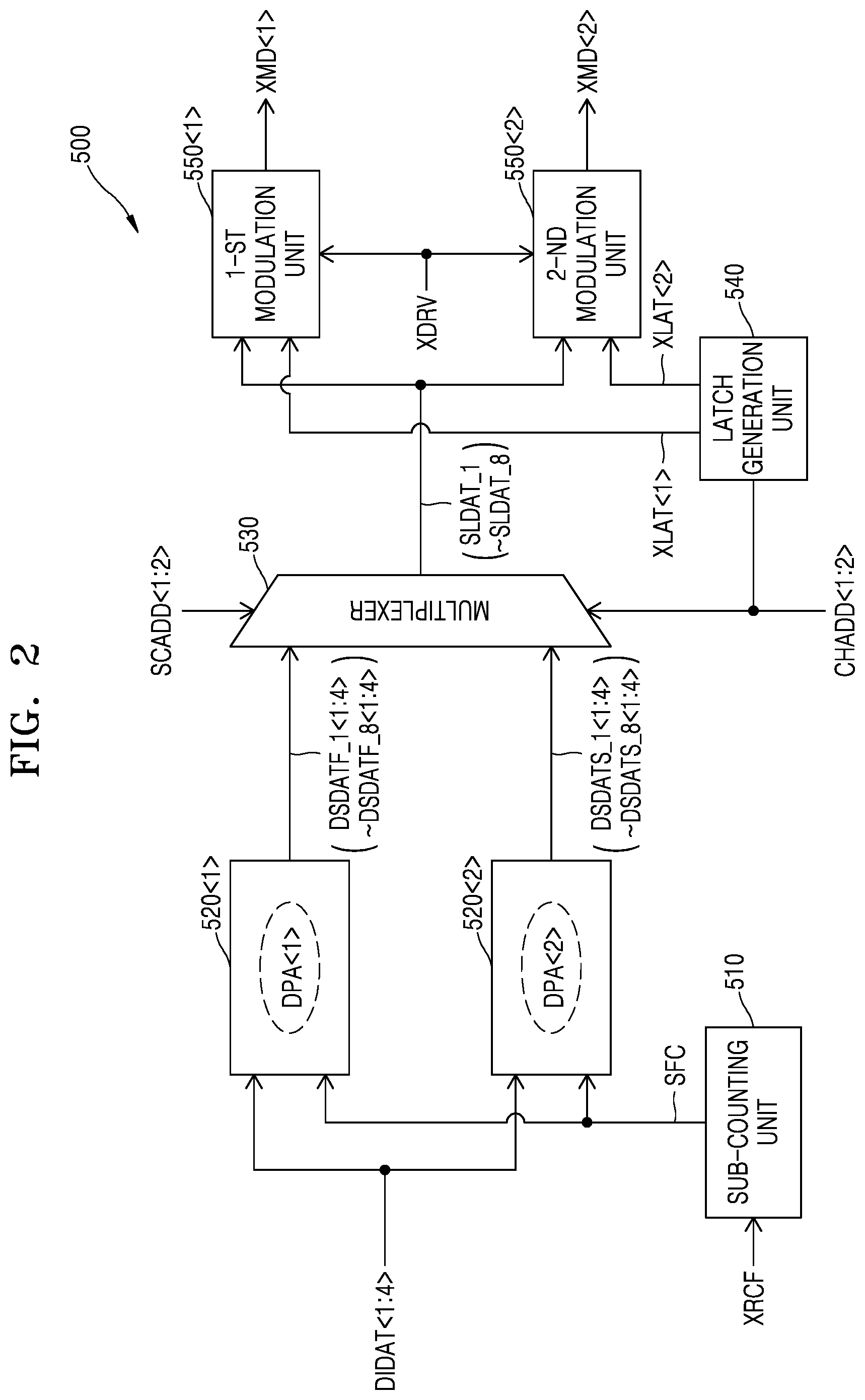 Patent US12112679 Figure 2 – Display device for reducing difference in brightness among subframes of light emitting elements forming one group