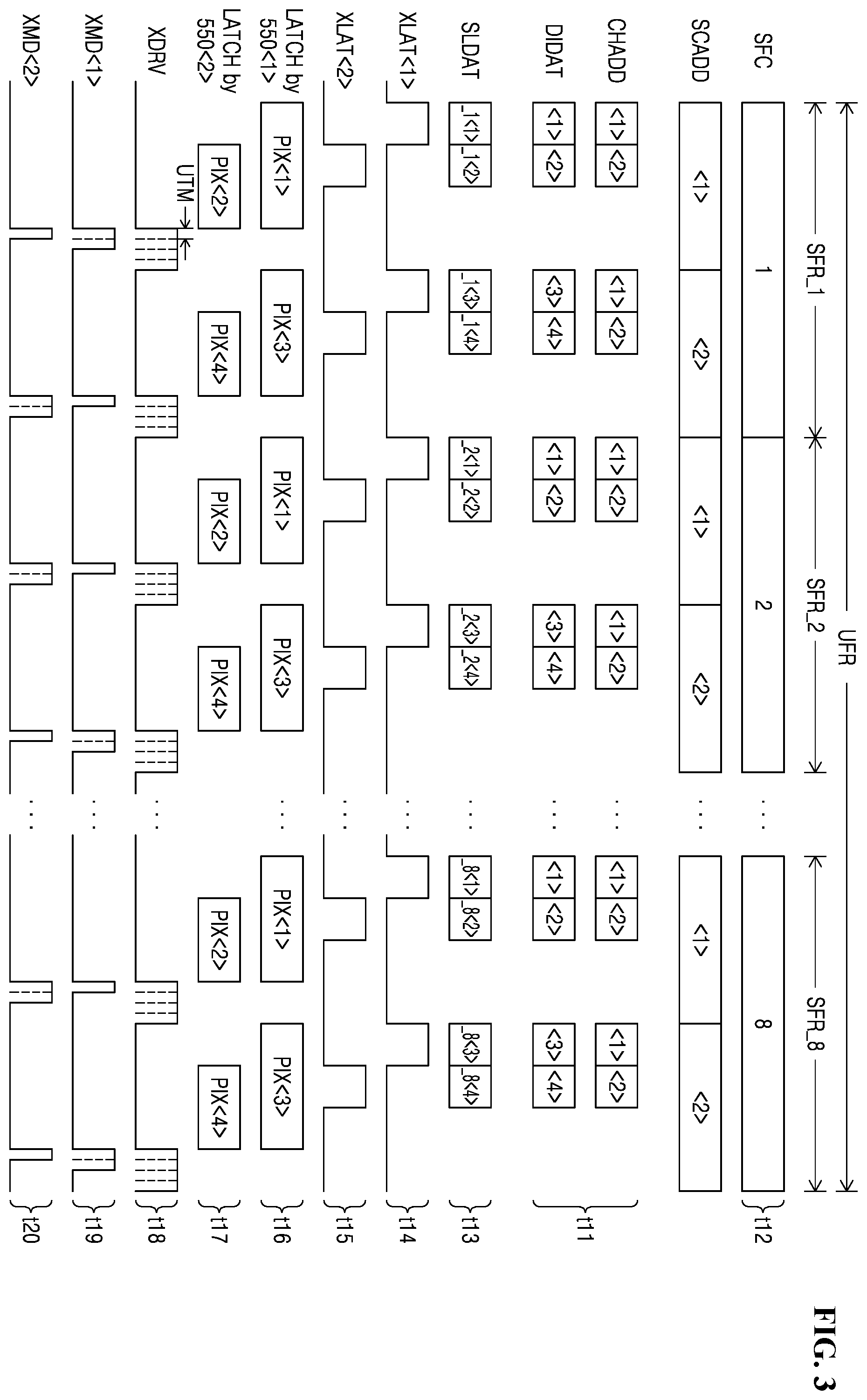 Patent US12112679 Figure 3 – Display device for reducing difference in brightness among subframes of light emitting elements forming one group