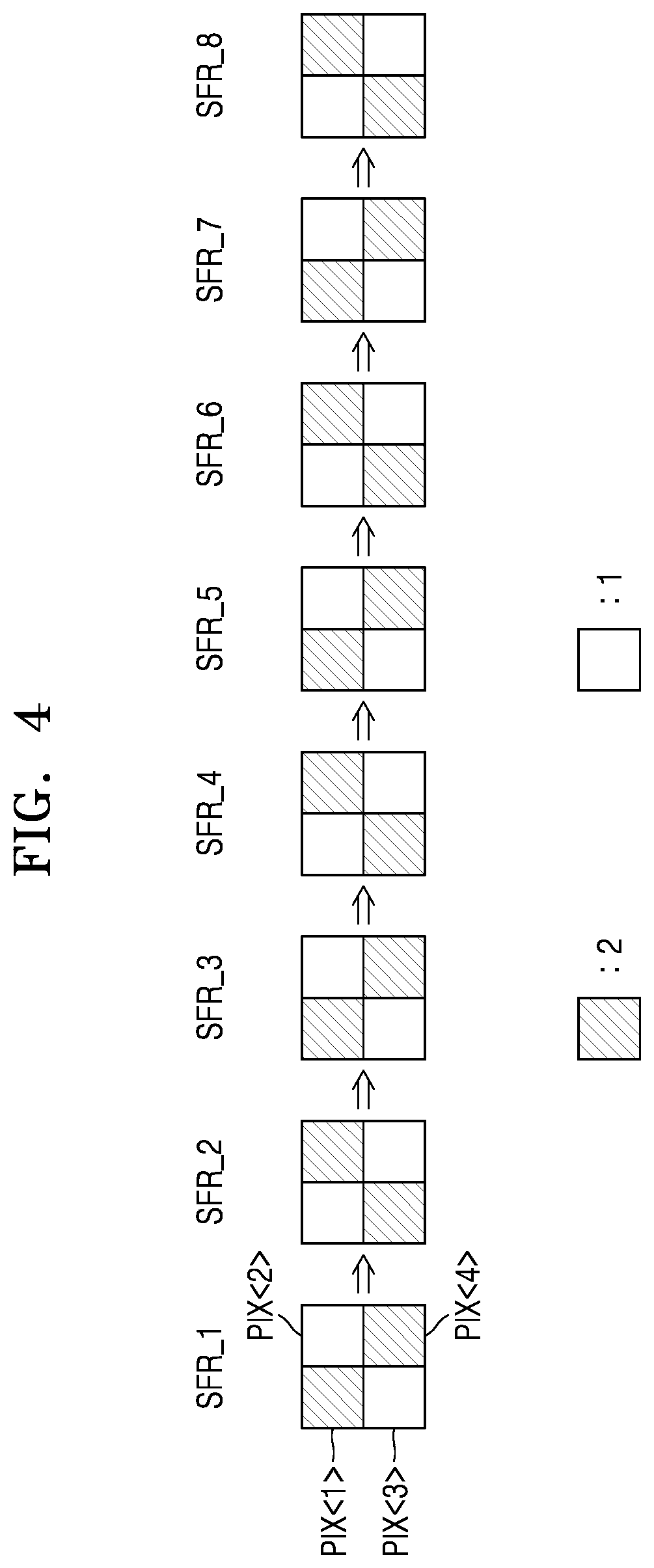 Patent US12112679 Figure 4 – Display device for reducing difference in brightness among subframes of light emitting elements forming one group
