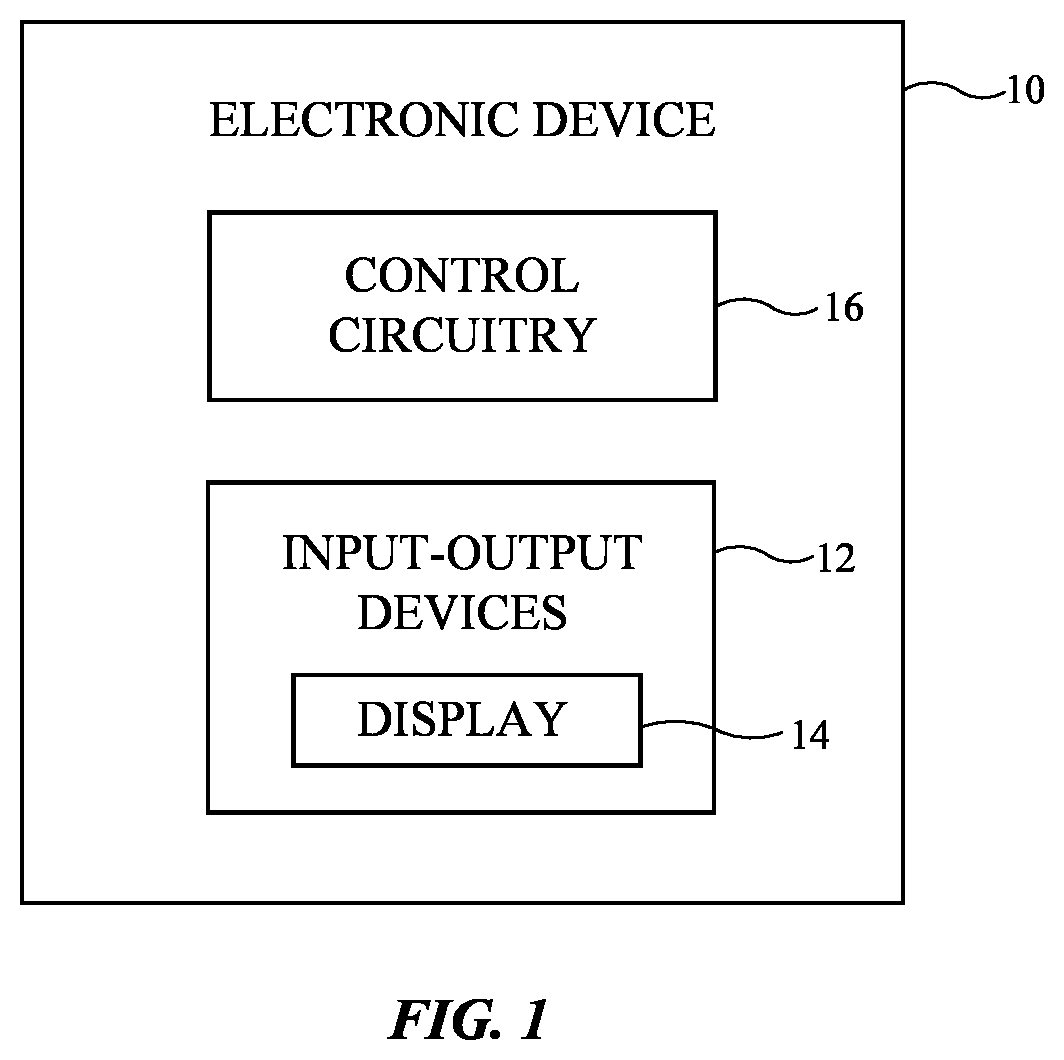 Patent US12112681 Figure 1 – Electronic devices with displays and interposer structures