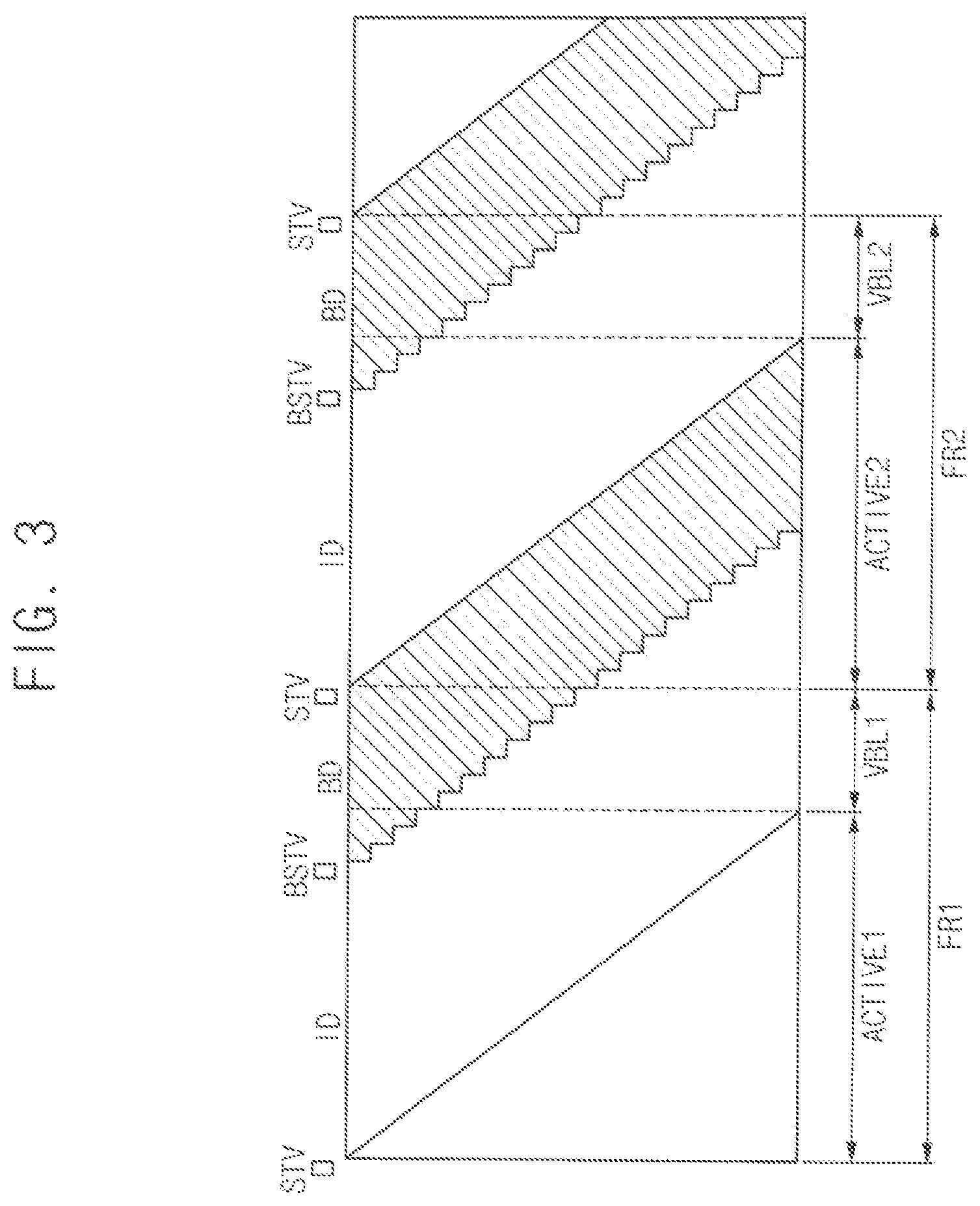 Patent US12112682 Figure 3 – Display apparatus and method of driving display panel using the same
