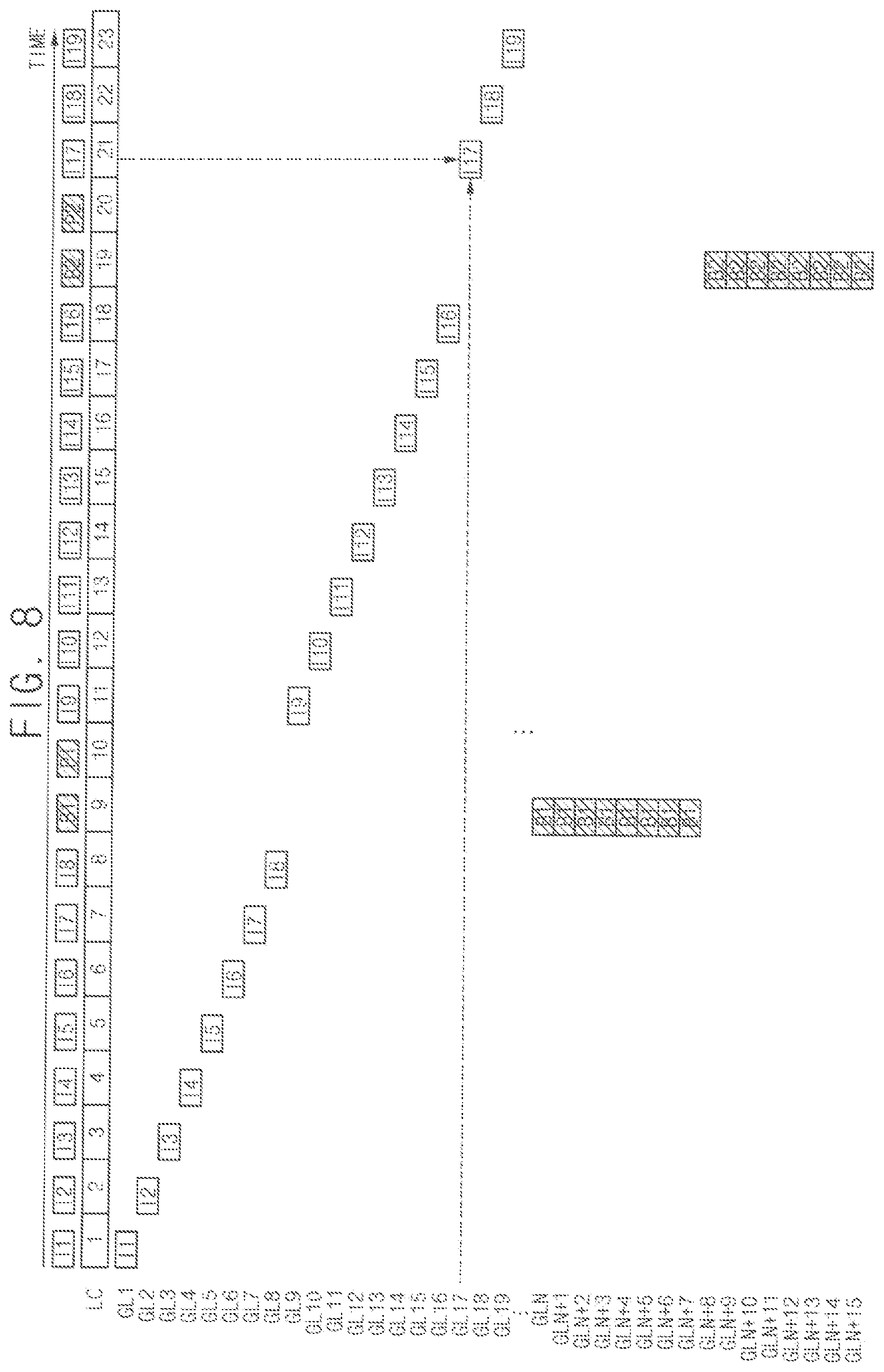 Patent US12112682 Figure 7 – Display apparatus and method of driving display panel using the same