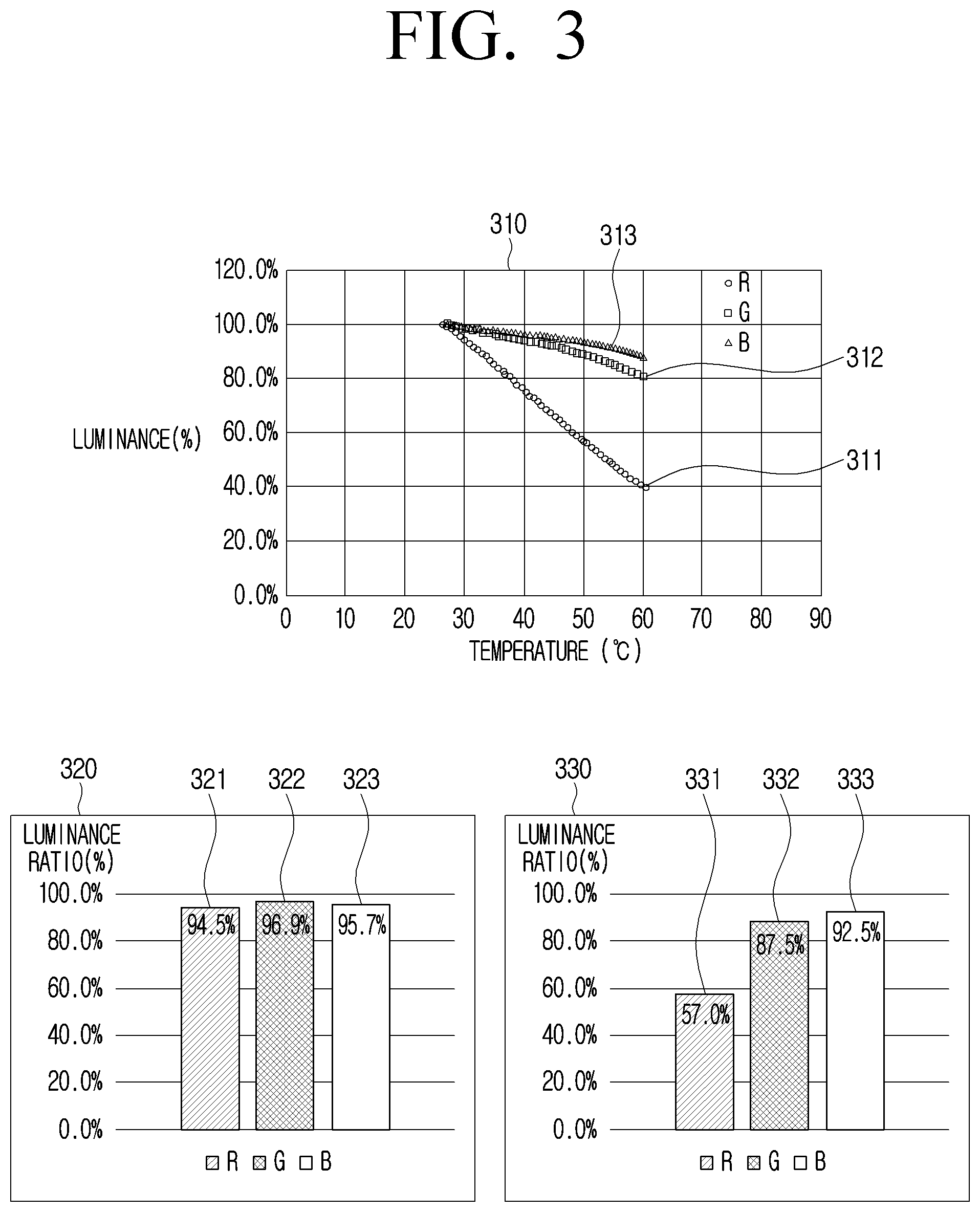 Patent US12112688 Figure 4 – Display apparatus and controlling method thereof for modifying obtained average brightness value based on heating estimation data