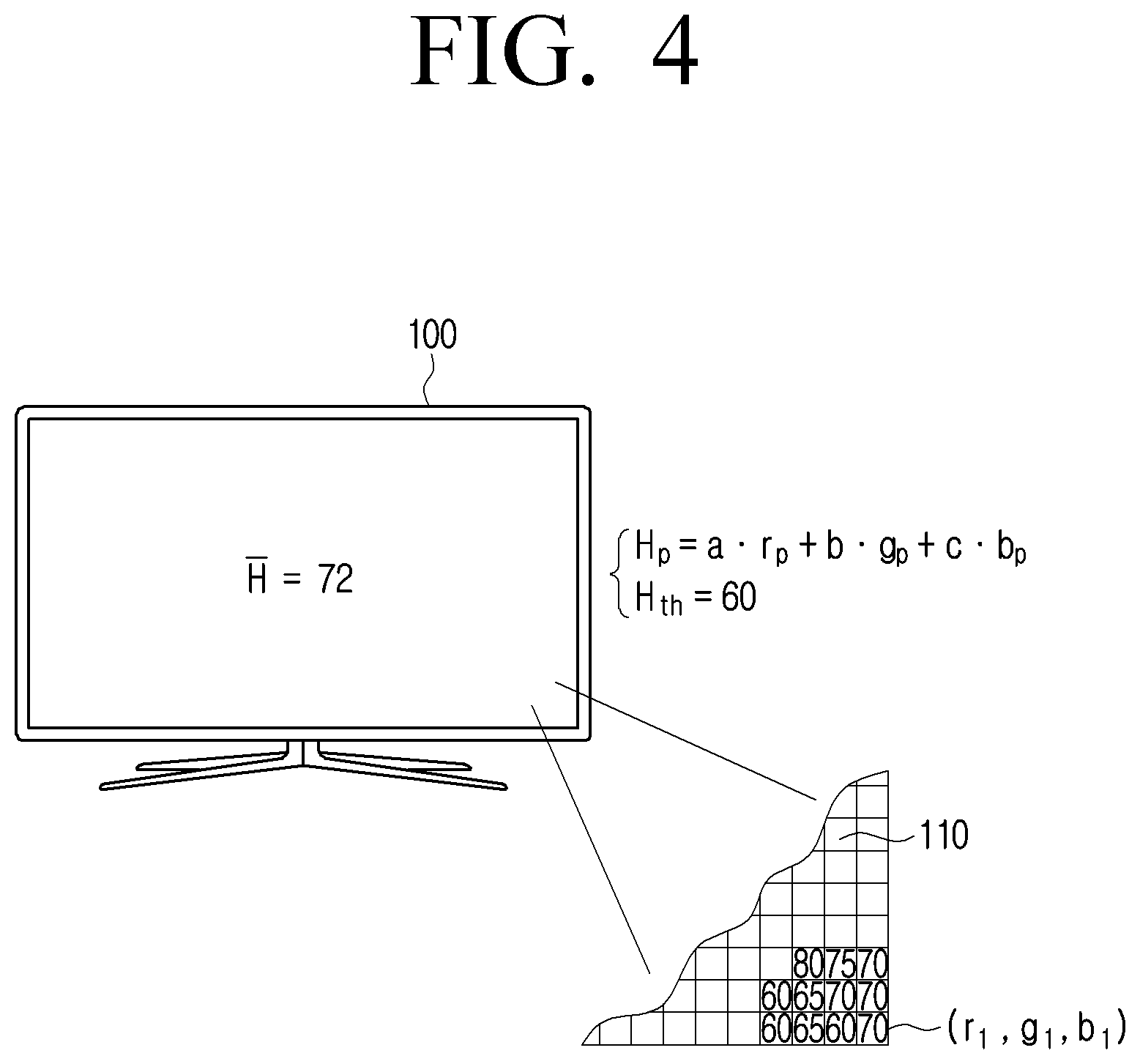 Patent US12112688 Figure 5 – Display apparatus and controlling method thereof for modifying obtained average brightness value based on heating estimation data