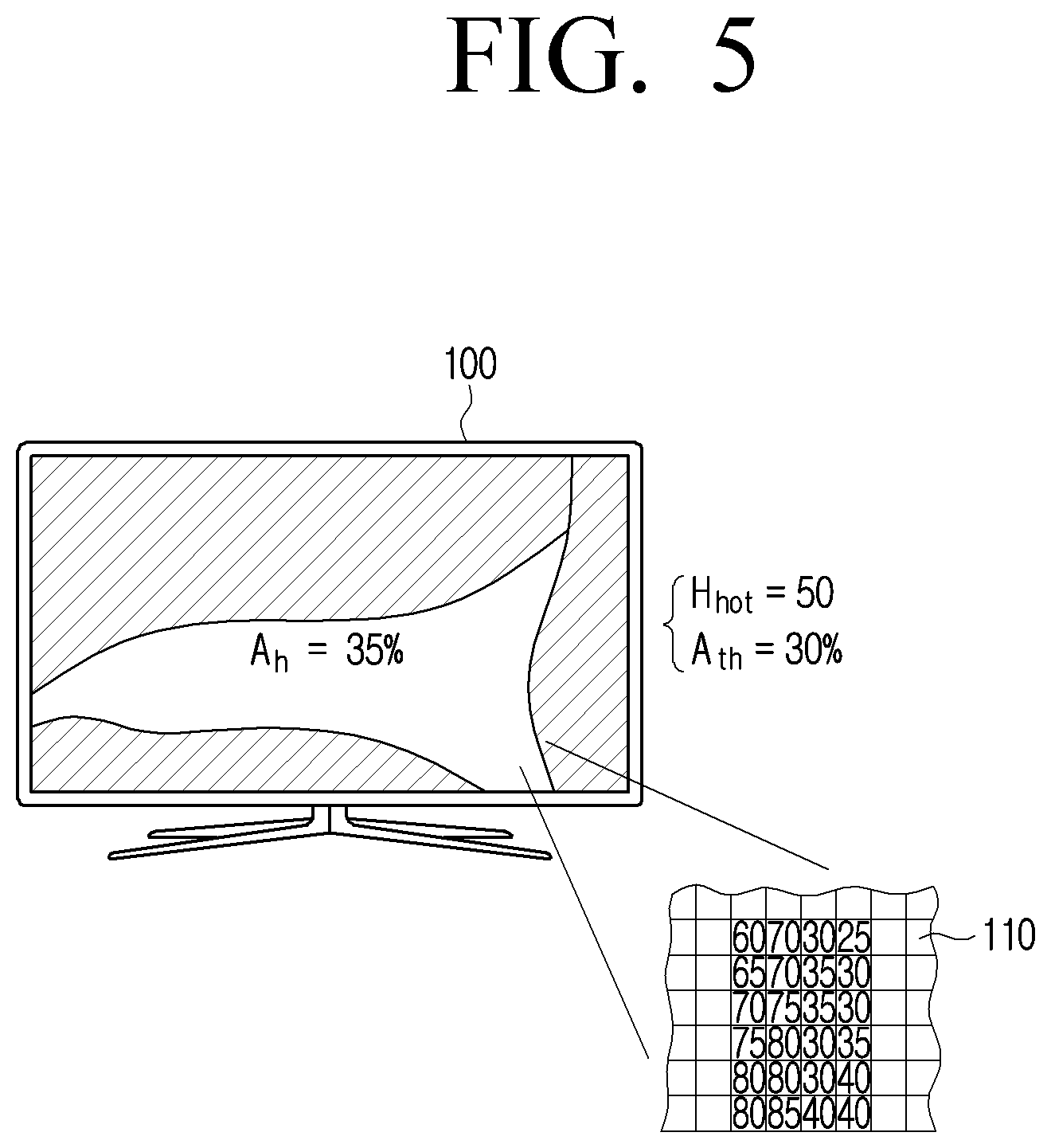 Patent US12112688 Figure 6 – Display apparatus and controlling method thereof for modifying obtained average brightness value based on heating estimation data