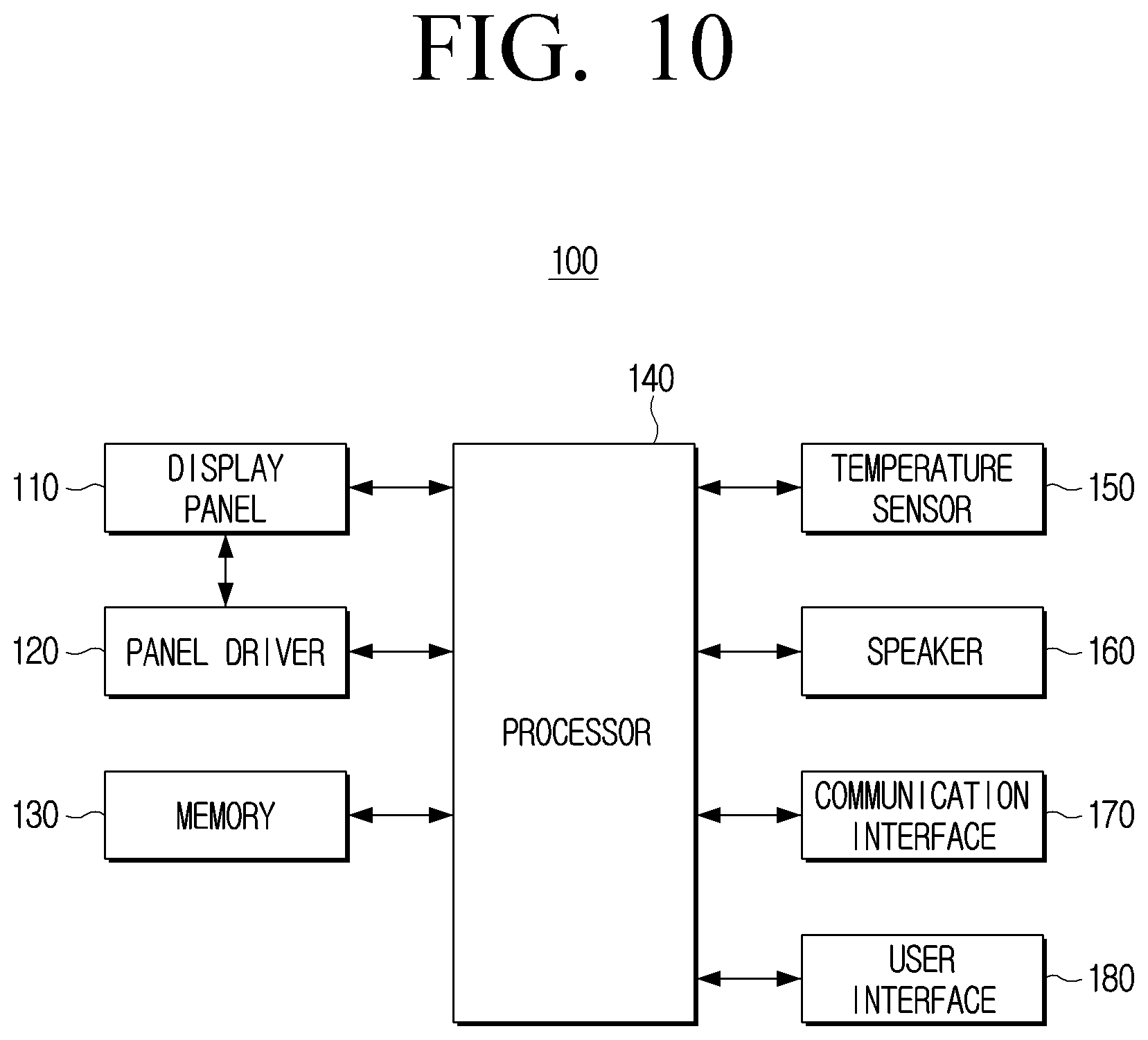 Patent US12112688 Figure 11 – Display apparatus and controlling method thereof for modifying obtained average brightness value based on heating estimation data