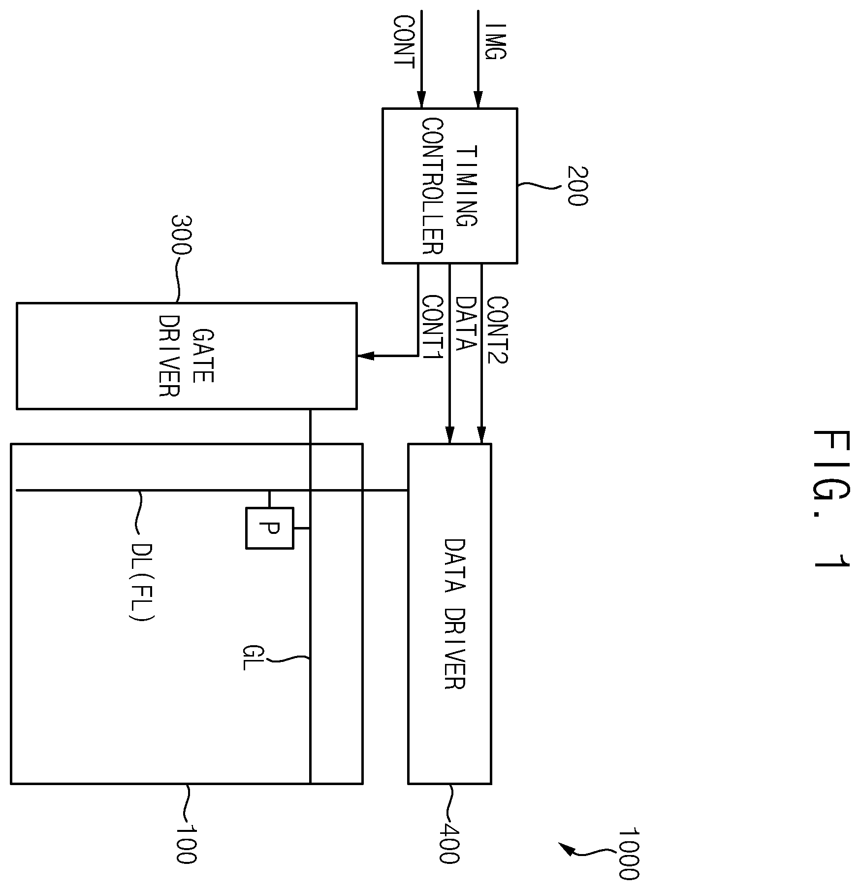 Patent US12112690 Figure 1 – Data driver connected to data lines through fan out lines disposed in display area, display device including data driver, and electronic device including data driver