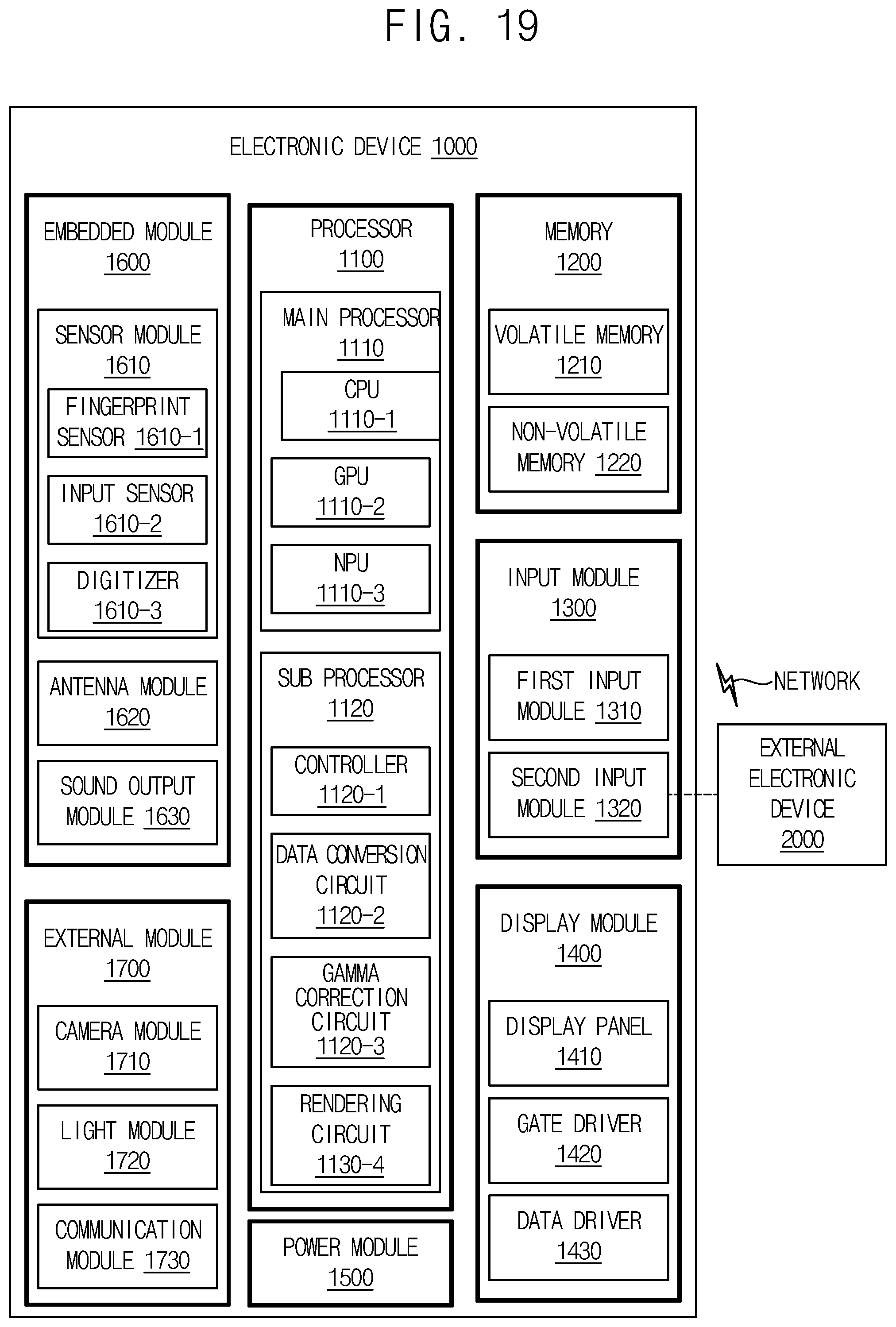Patent US12112690 Figure 19 – Data driver connected to data lines through fan out lines disposed in display area, display device including data driver, and electronic device including data driver