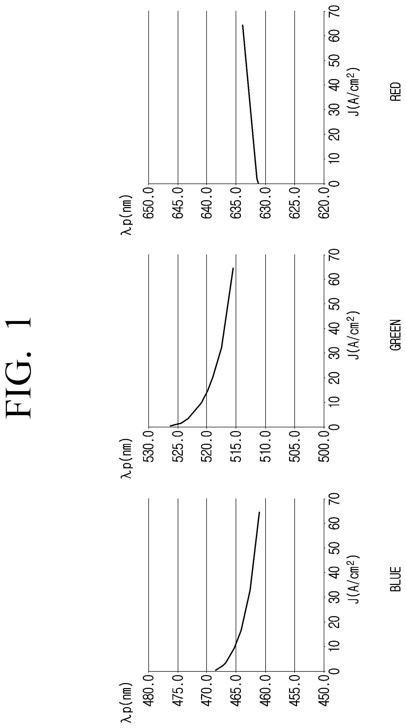 Patent US12112691 Figure 1 – Display module including a display panel and driving circuit