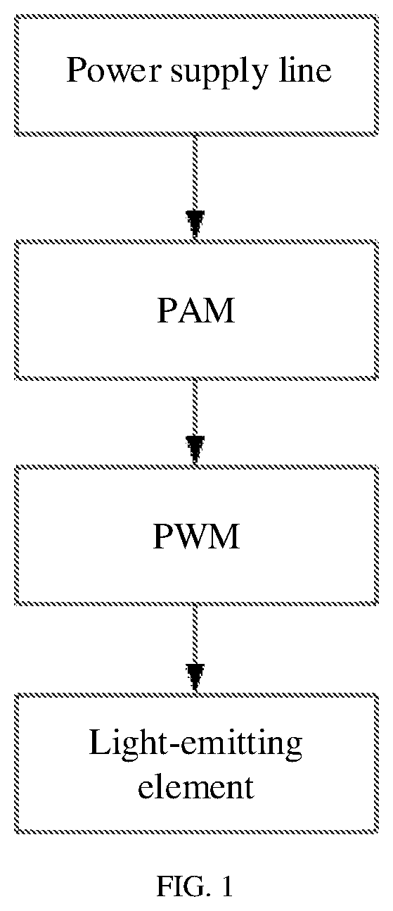 Patent US12112692 Figure 1 – Pixel drive circuit, driving method, and display panel