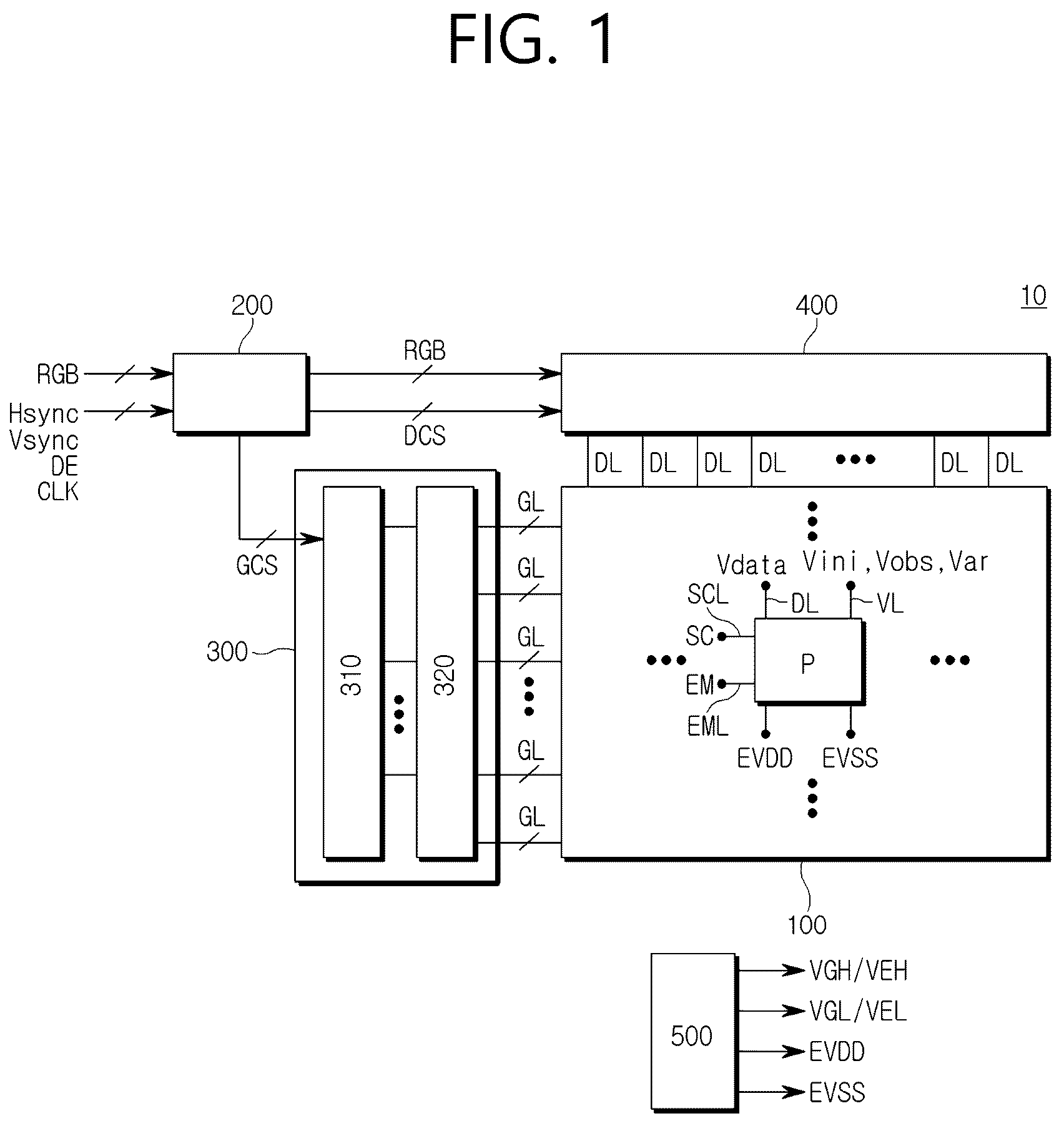 Patent US12112693 Figure 1 – Display device with display panel and controller for display panel