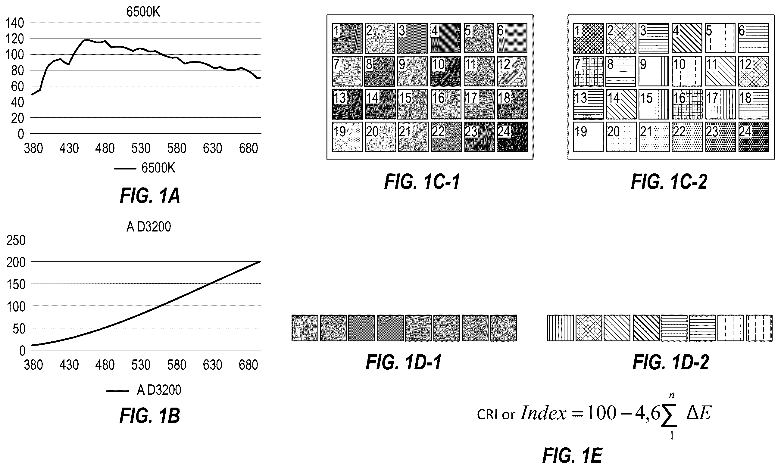 Patent US12112695 Figure 1 – Display systems and methods with multiple and/or adaptive primary colors
