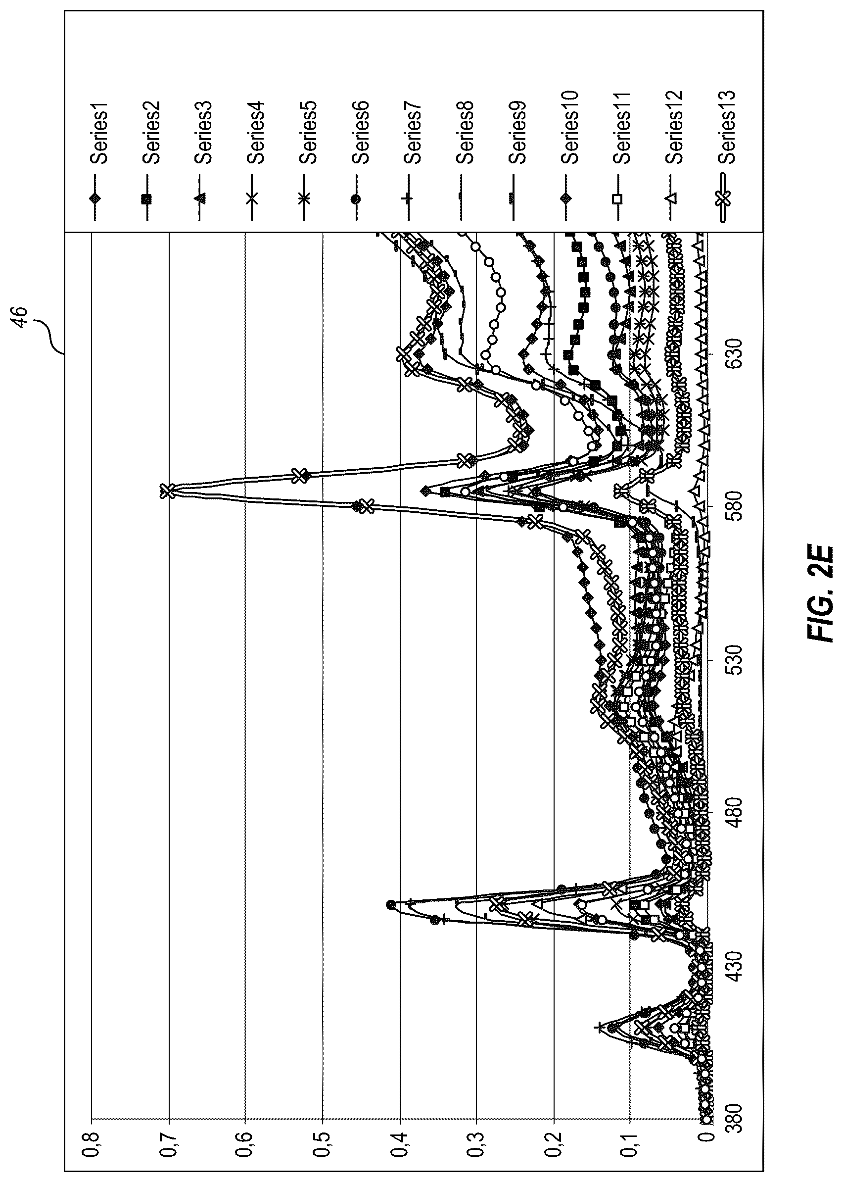 Patent US12112695 Figure 7 – Display systems and methods with multiple and/or adaptive primary colors