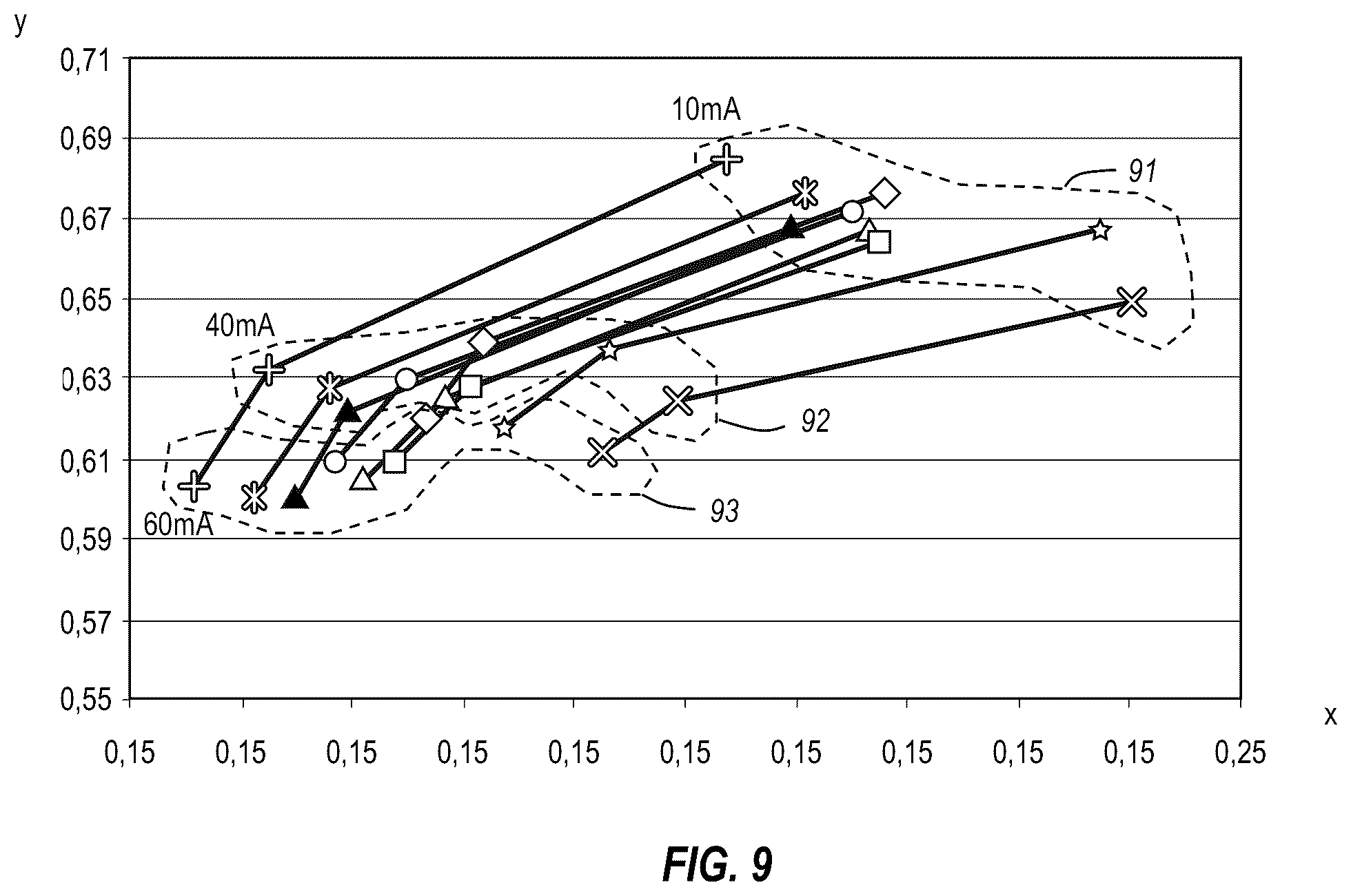 Patent US12112695 Figure 20 – Display systems and methods with multiple and/or adaptive primary colors